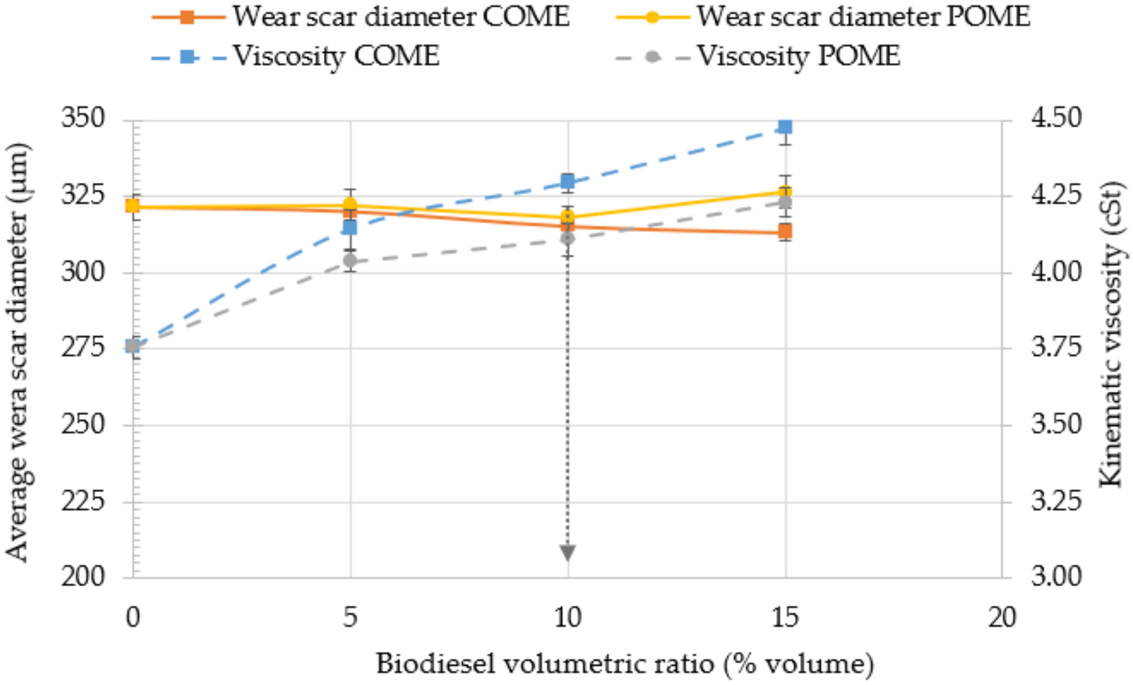 Energies 13 02823 g003