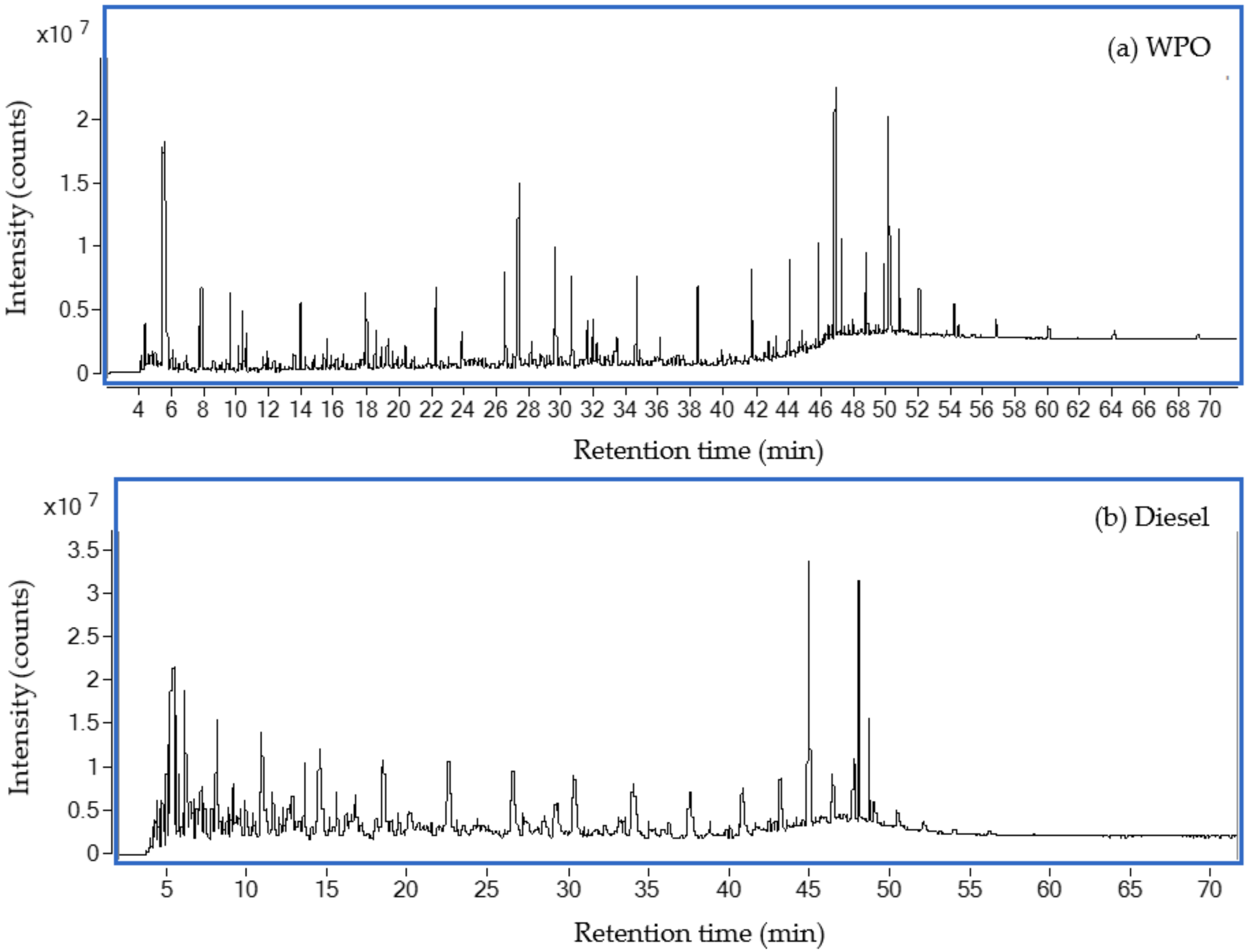 Energies 13 02823 g004
