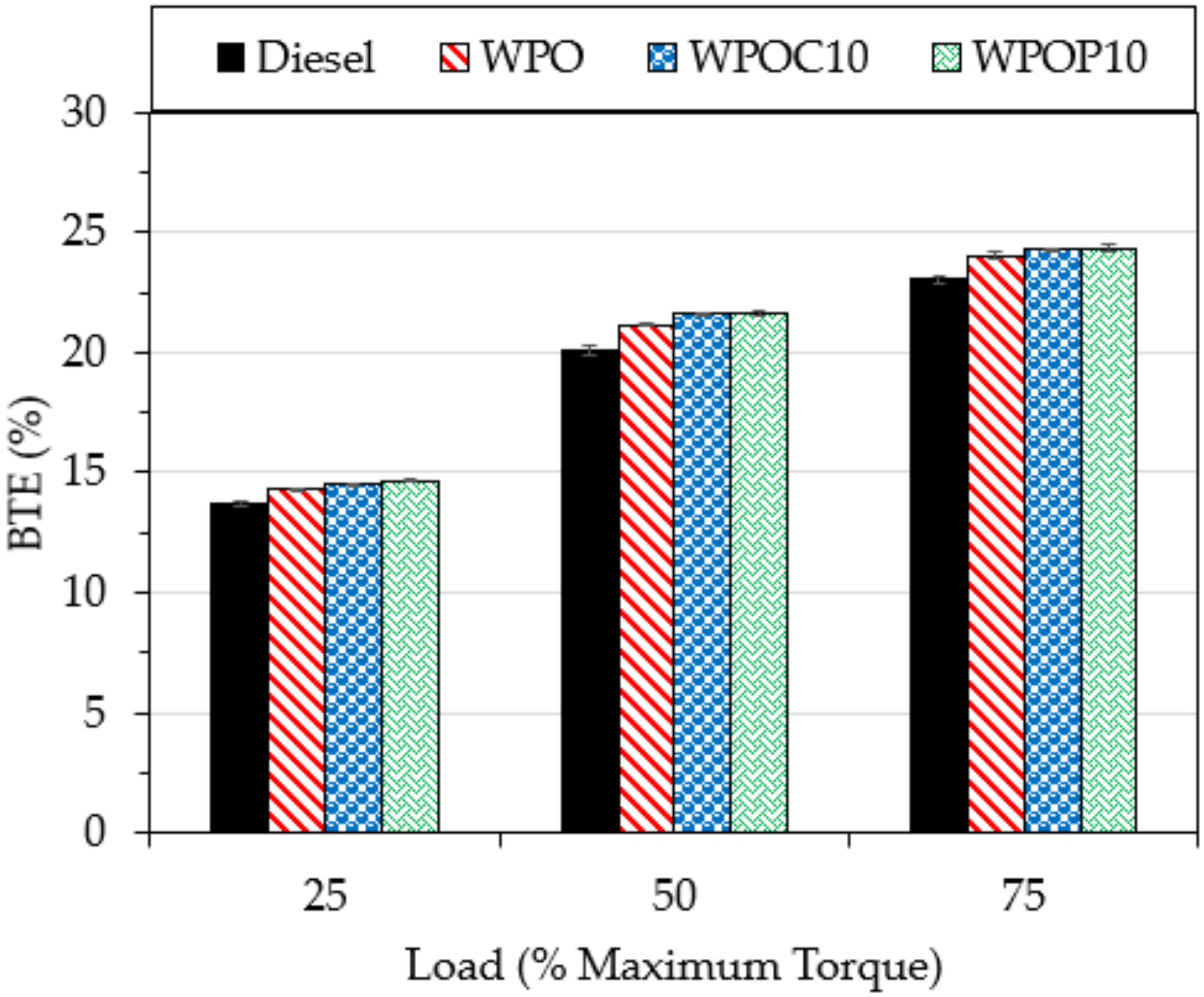Energies 13 02823 g006