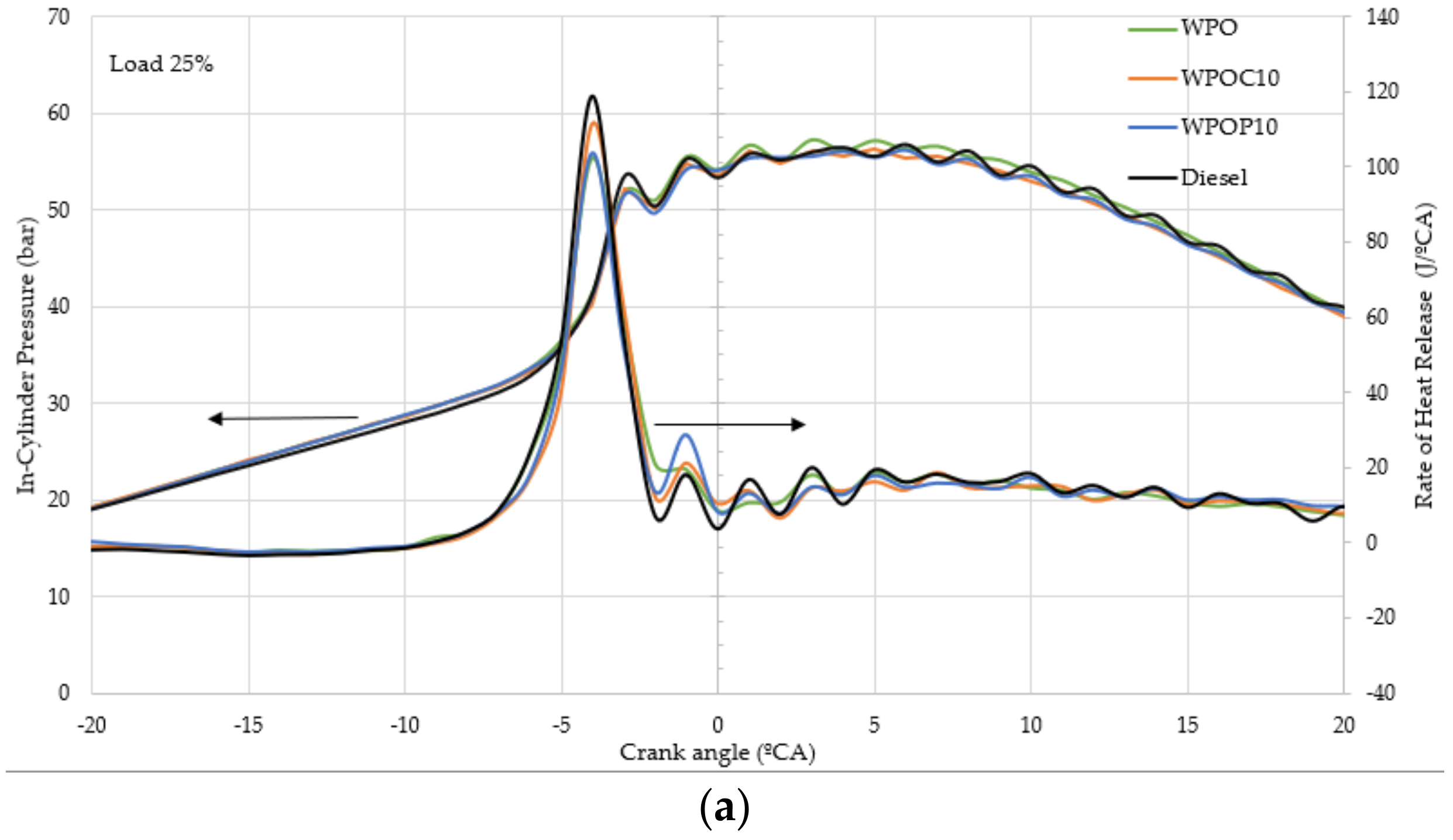 Energies 13 02823 g007a