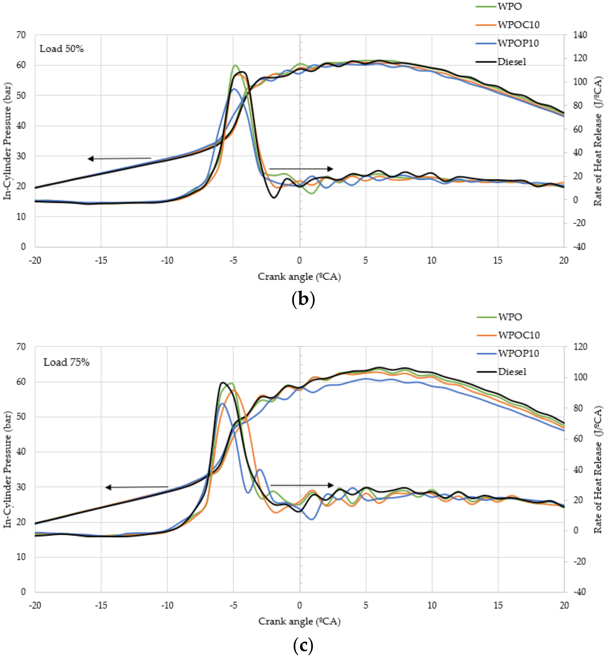 Energies 13 02823 g007b