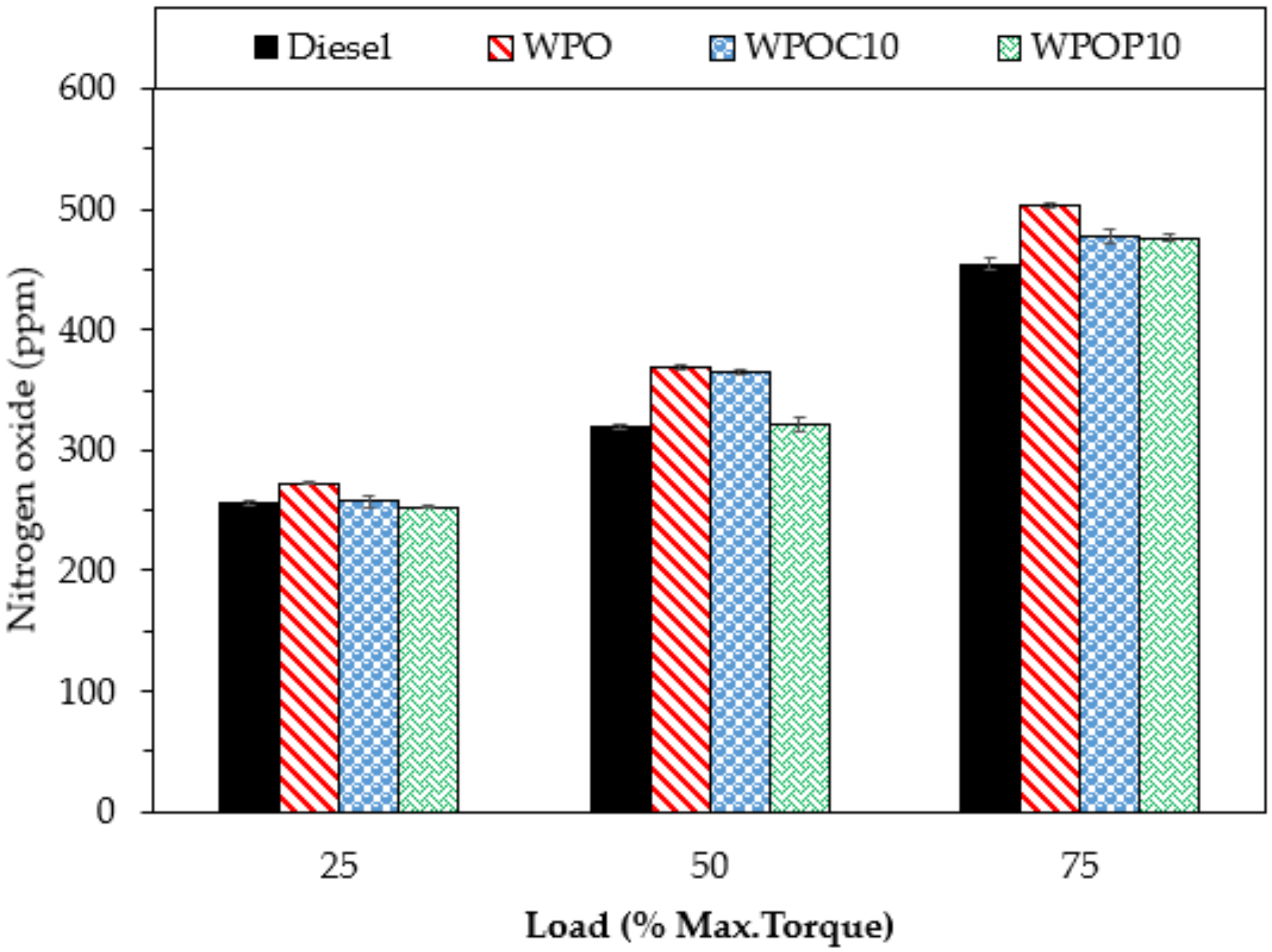 Energies 13 02823 g009