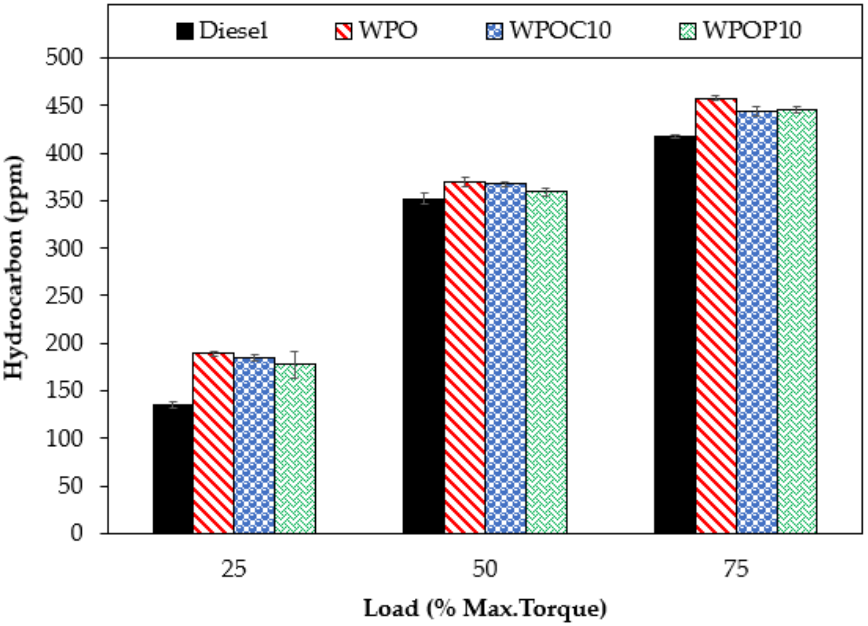 Energies 13 02823 g010