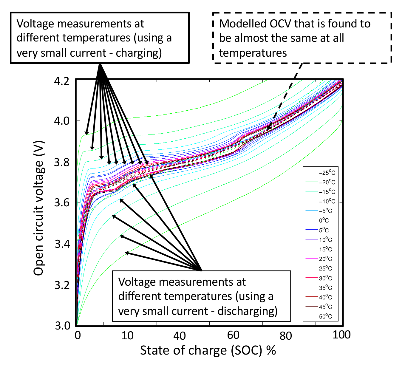 Energies 13 02825 g005