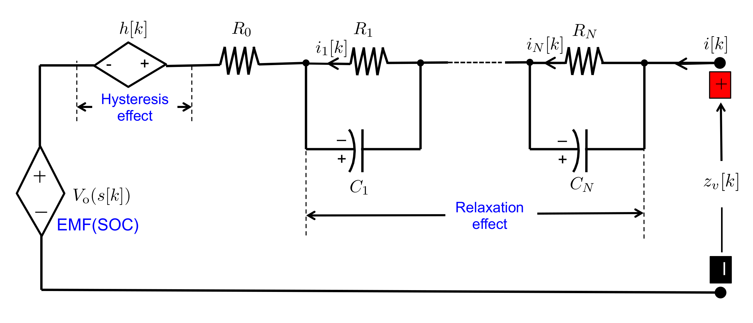 Energies 13 02825 g007