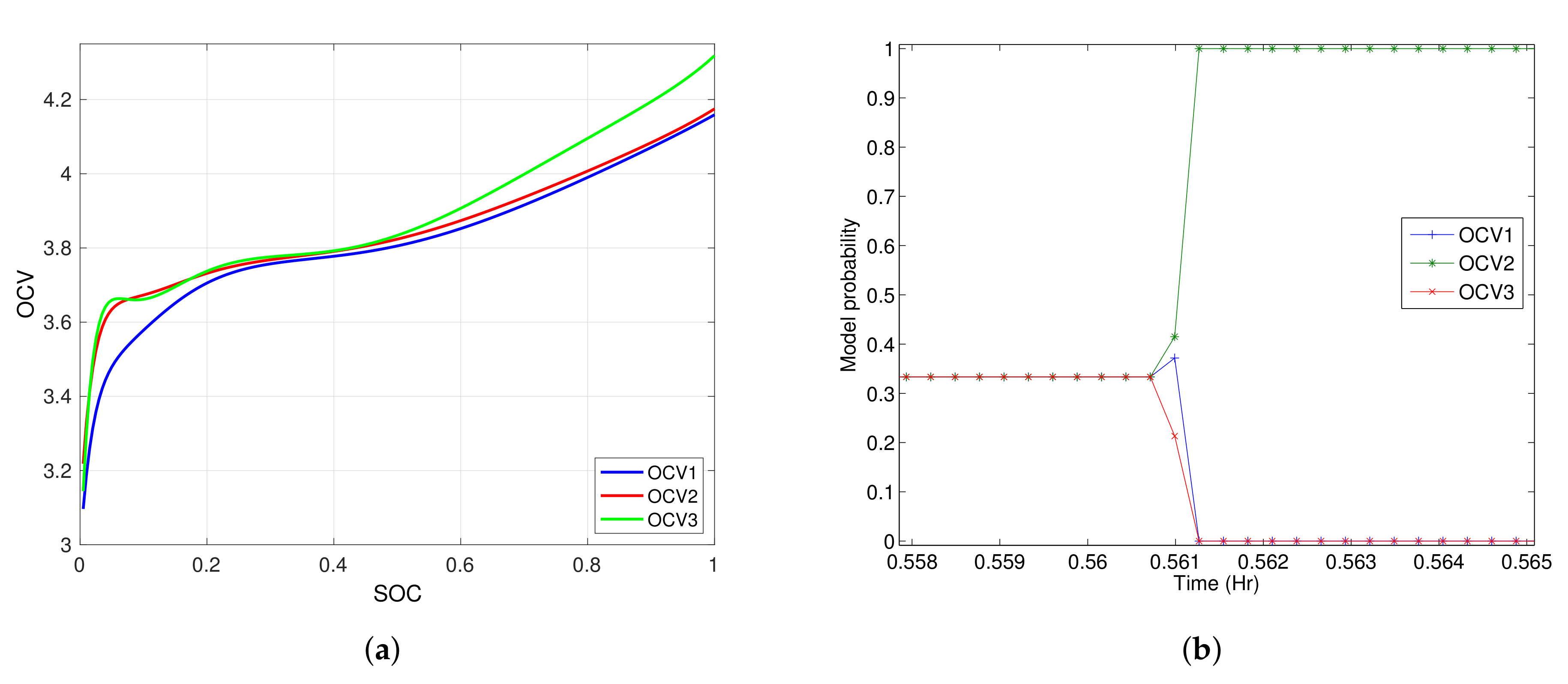 Energies 13 02825 g010
