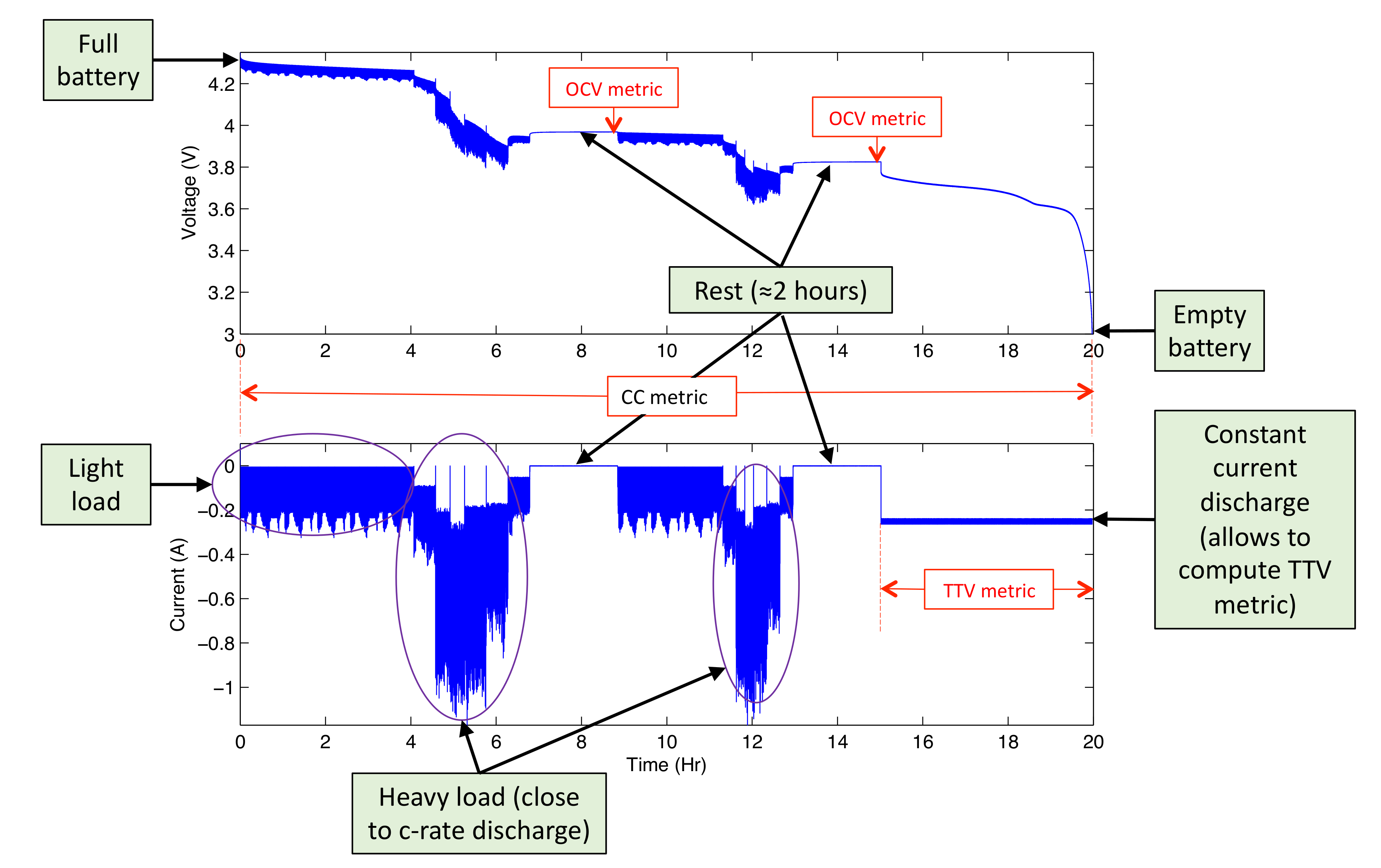 Energies 13 02825 g011
