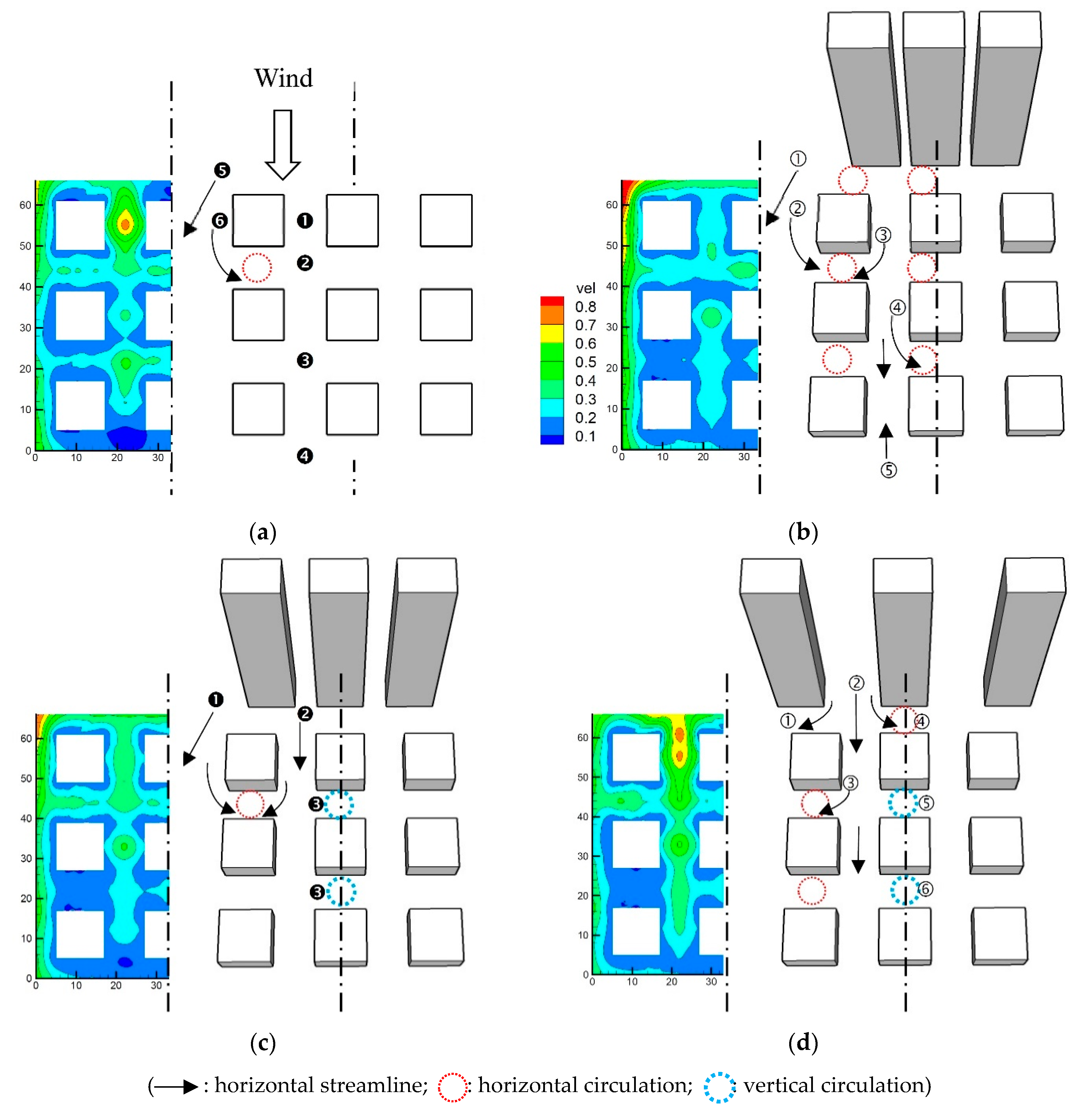 Energies 13 02827 g005