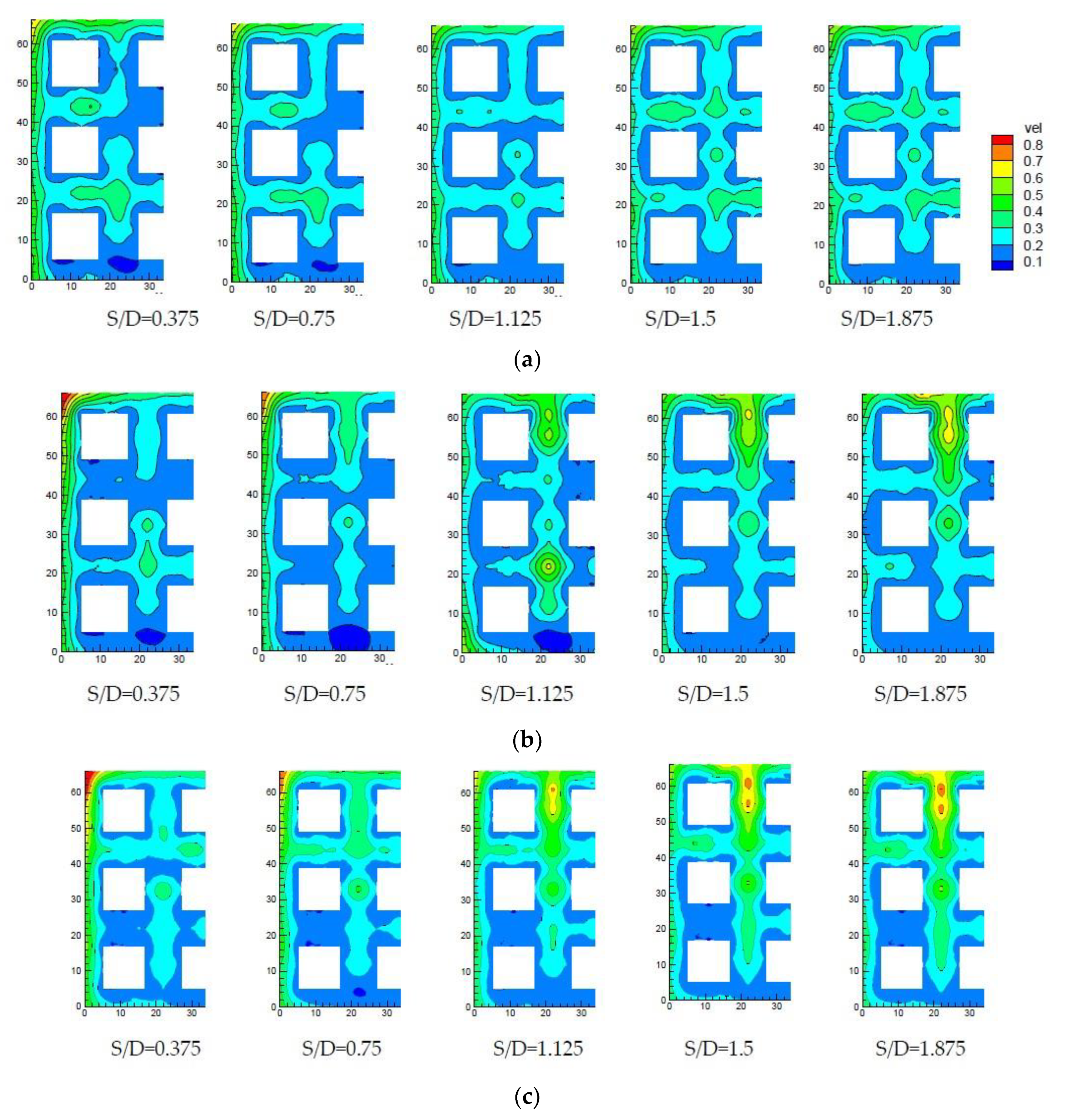 Energies 13 02827 g006