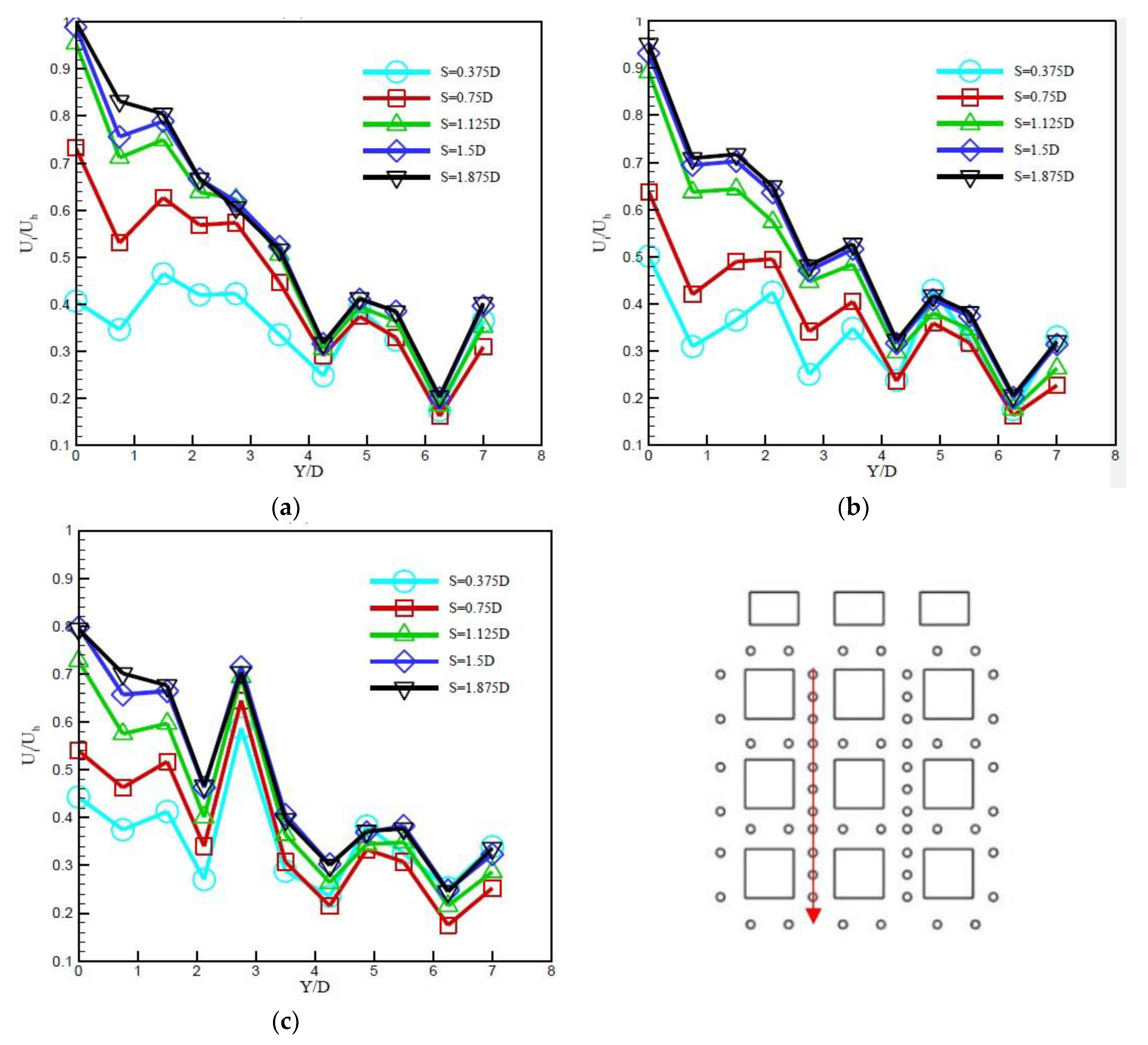 Energies 13 02827 g007