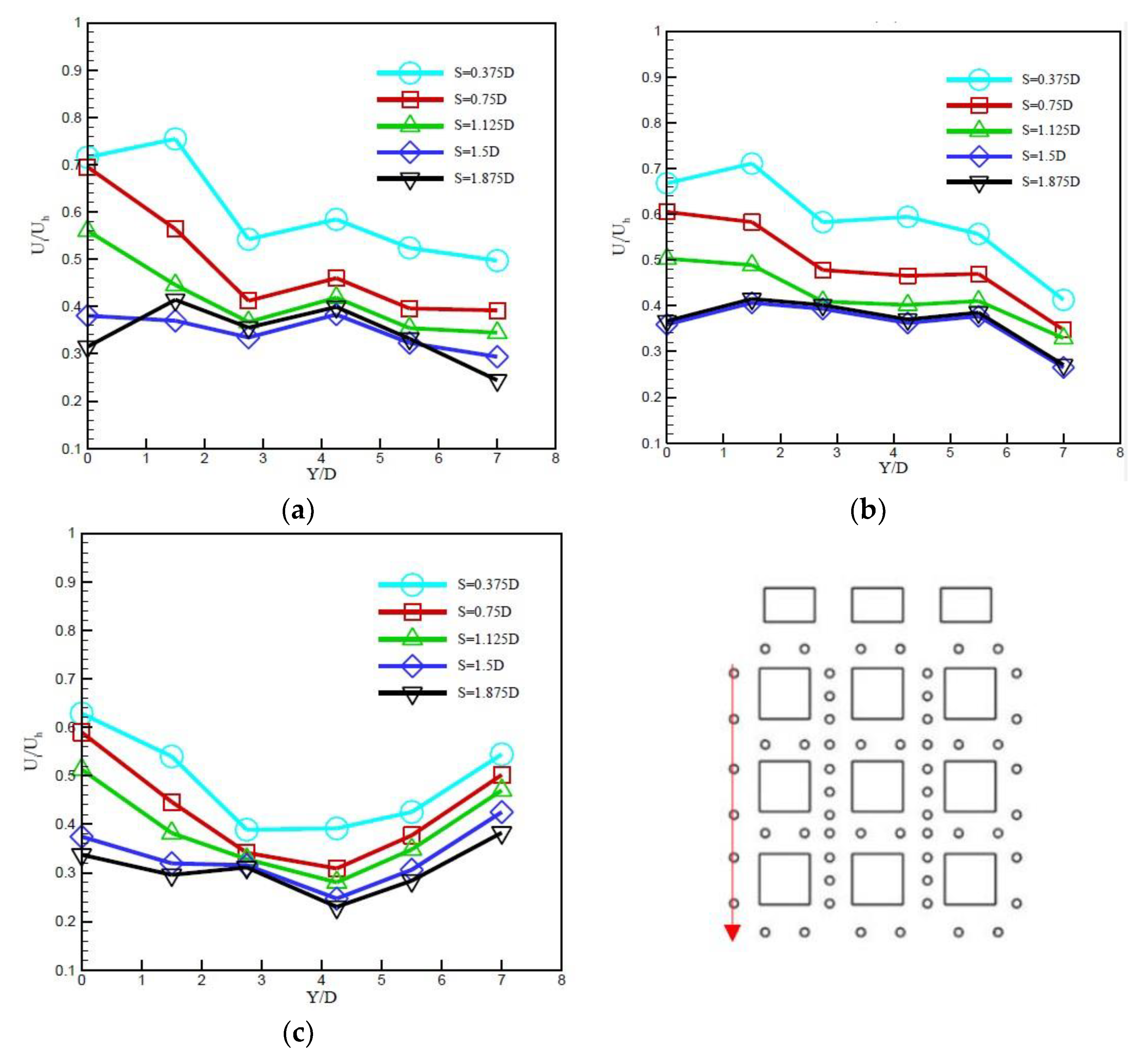 Energies 13 02827 g008