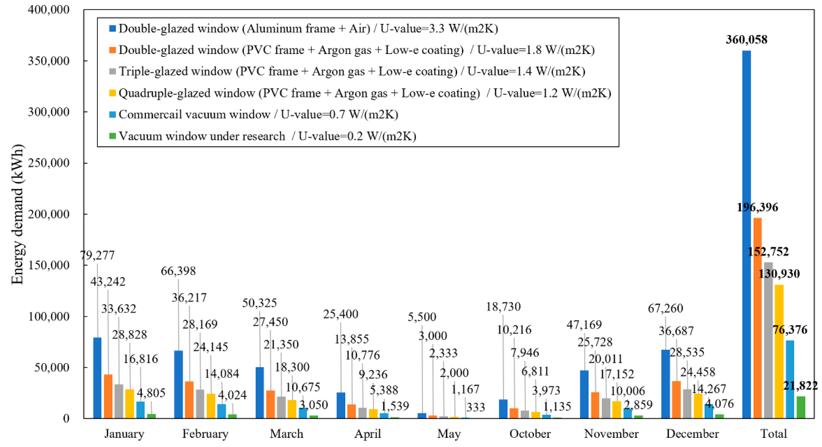 Energies 13 02828 g006