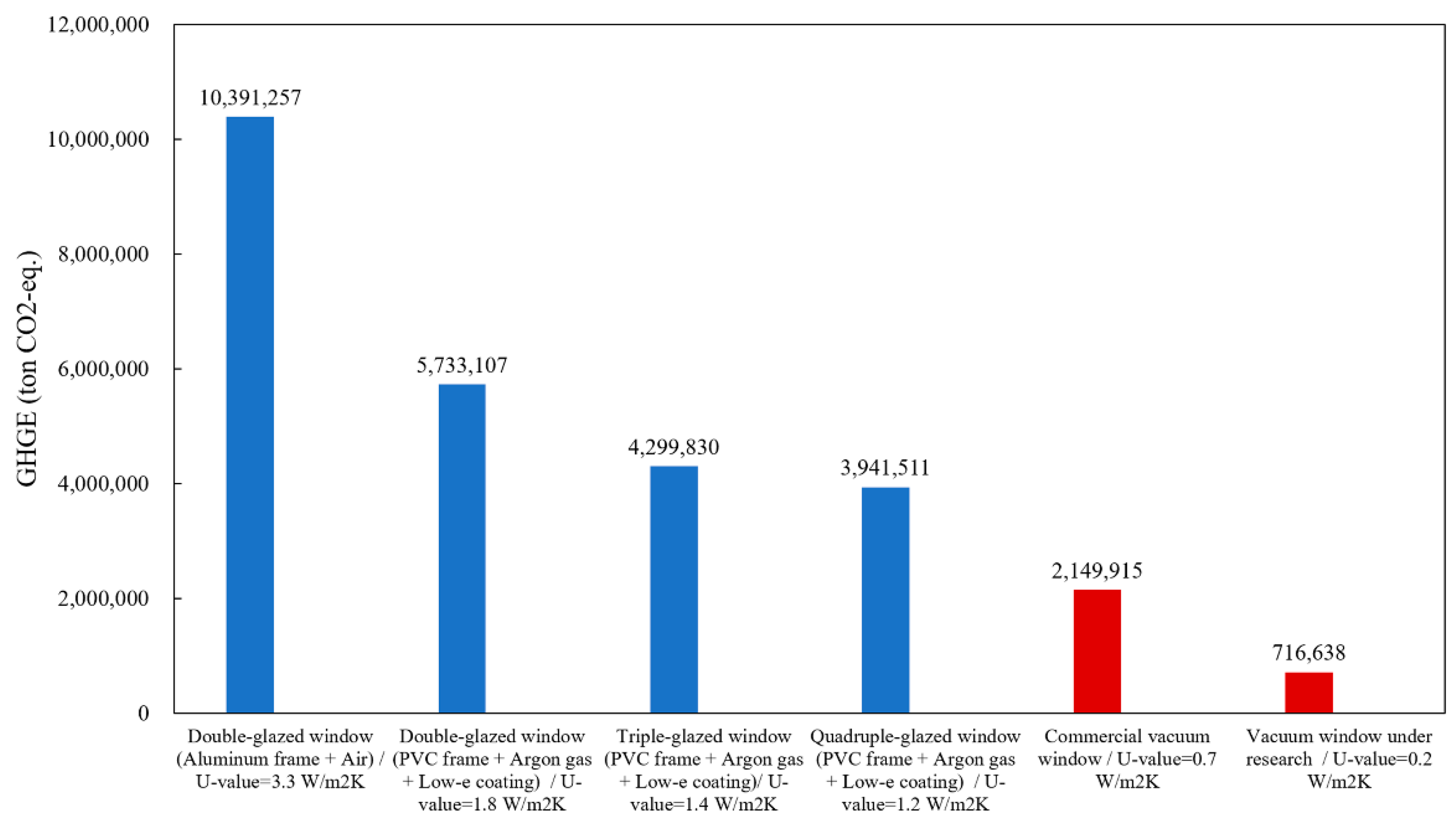 Energies 13 02828 g009