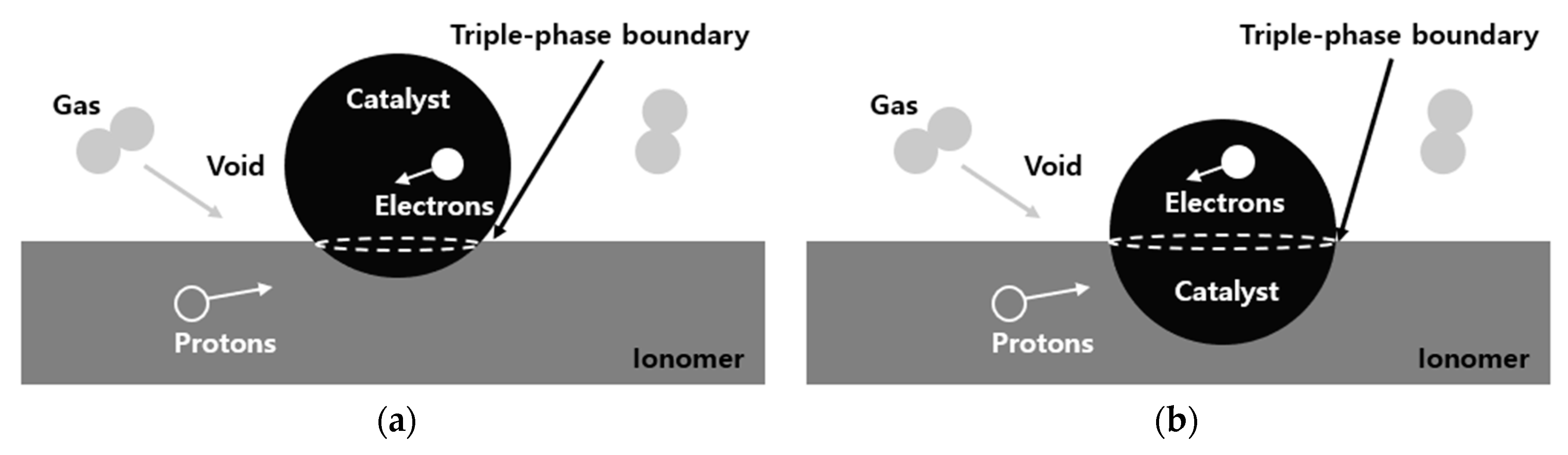 Energies 13 02831 g001