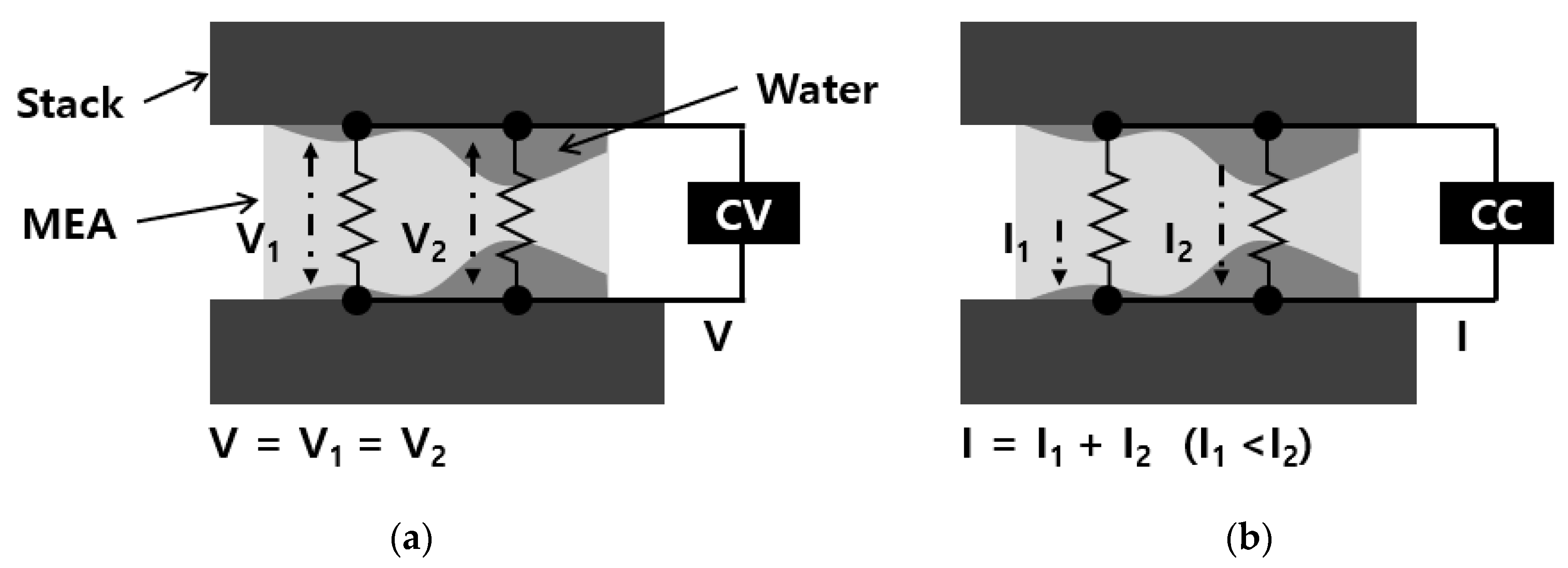 Energies 13 02831 g006