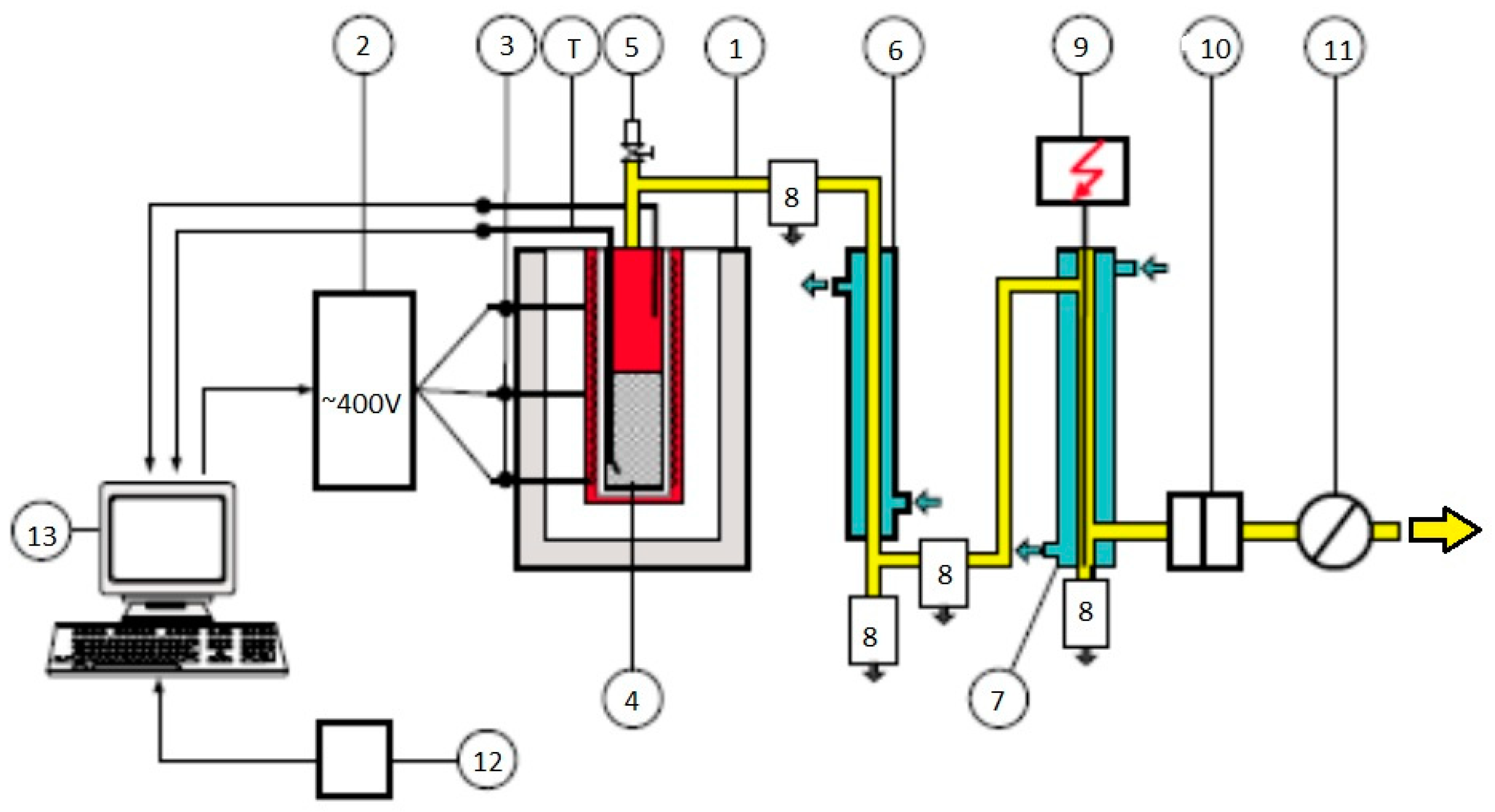 Energies 13 02832 g002