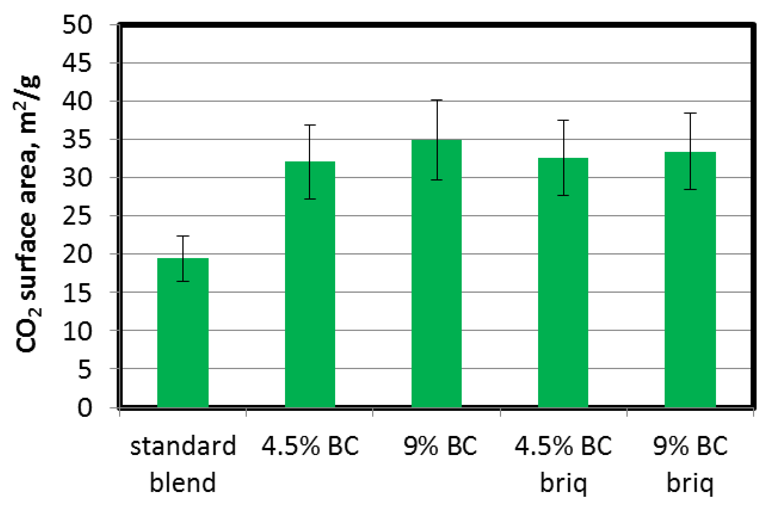 Energies 13 02832 g005