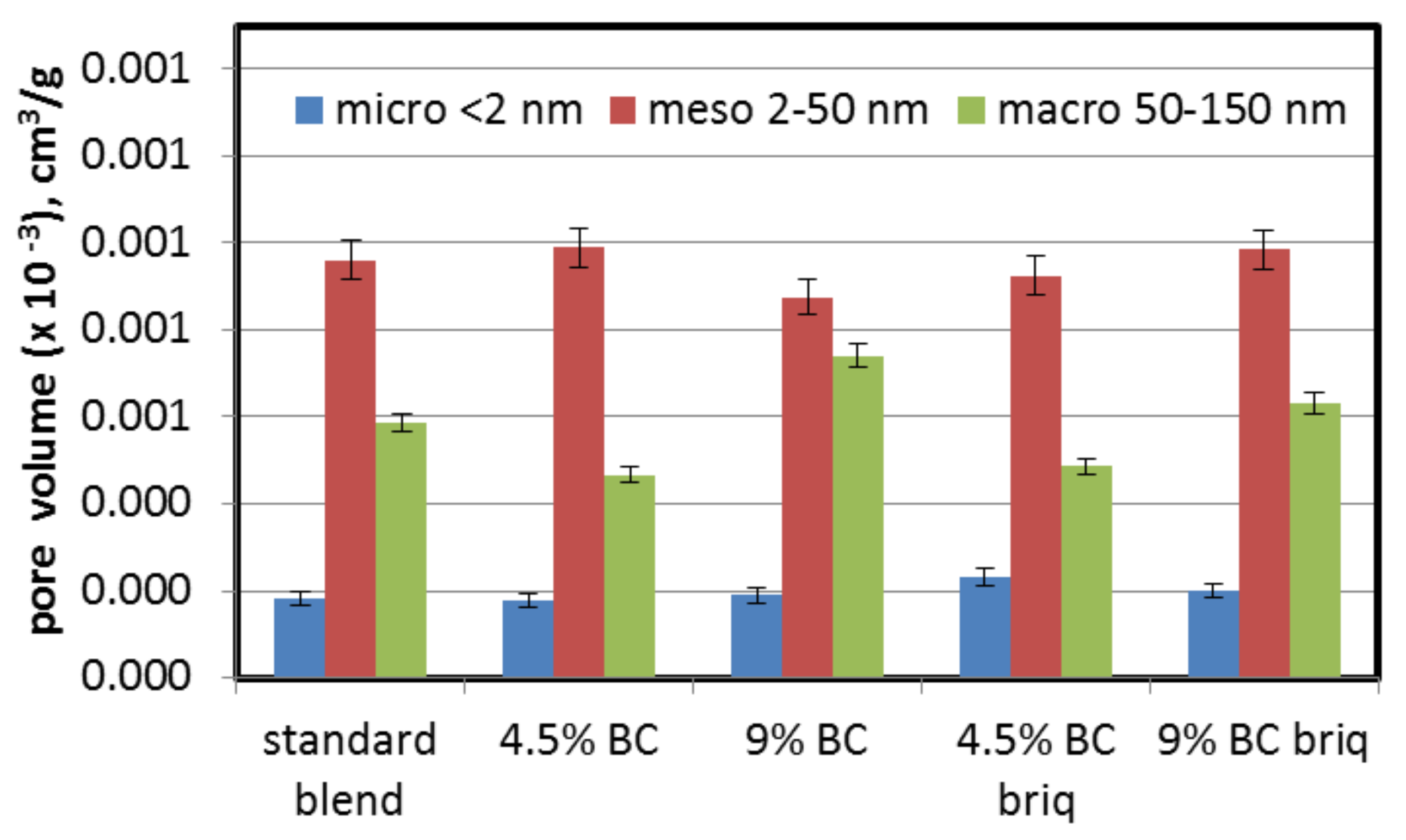 Energies 13 02832 g006