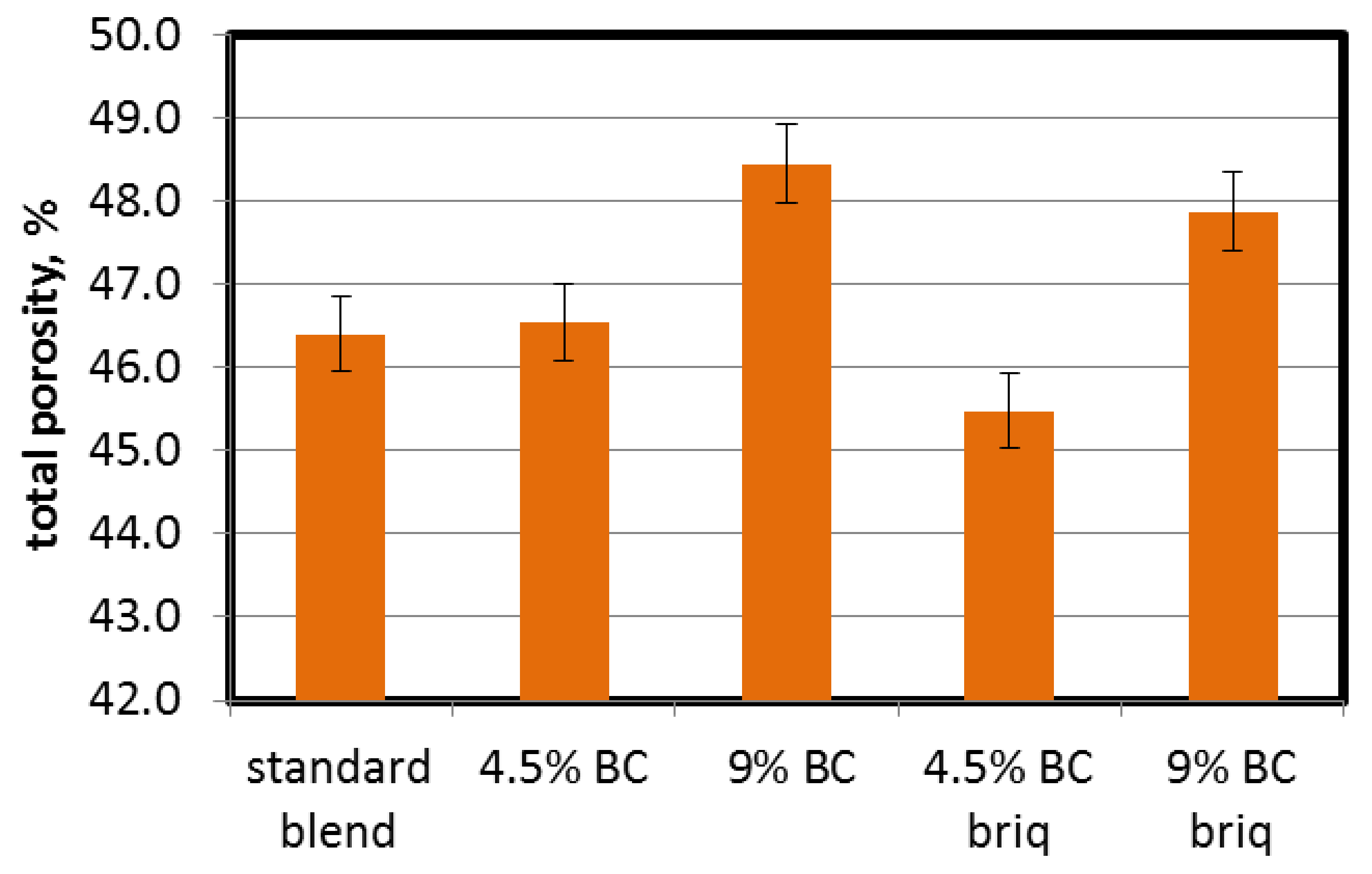 Energies 13 02832 g007