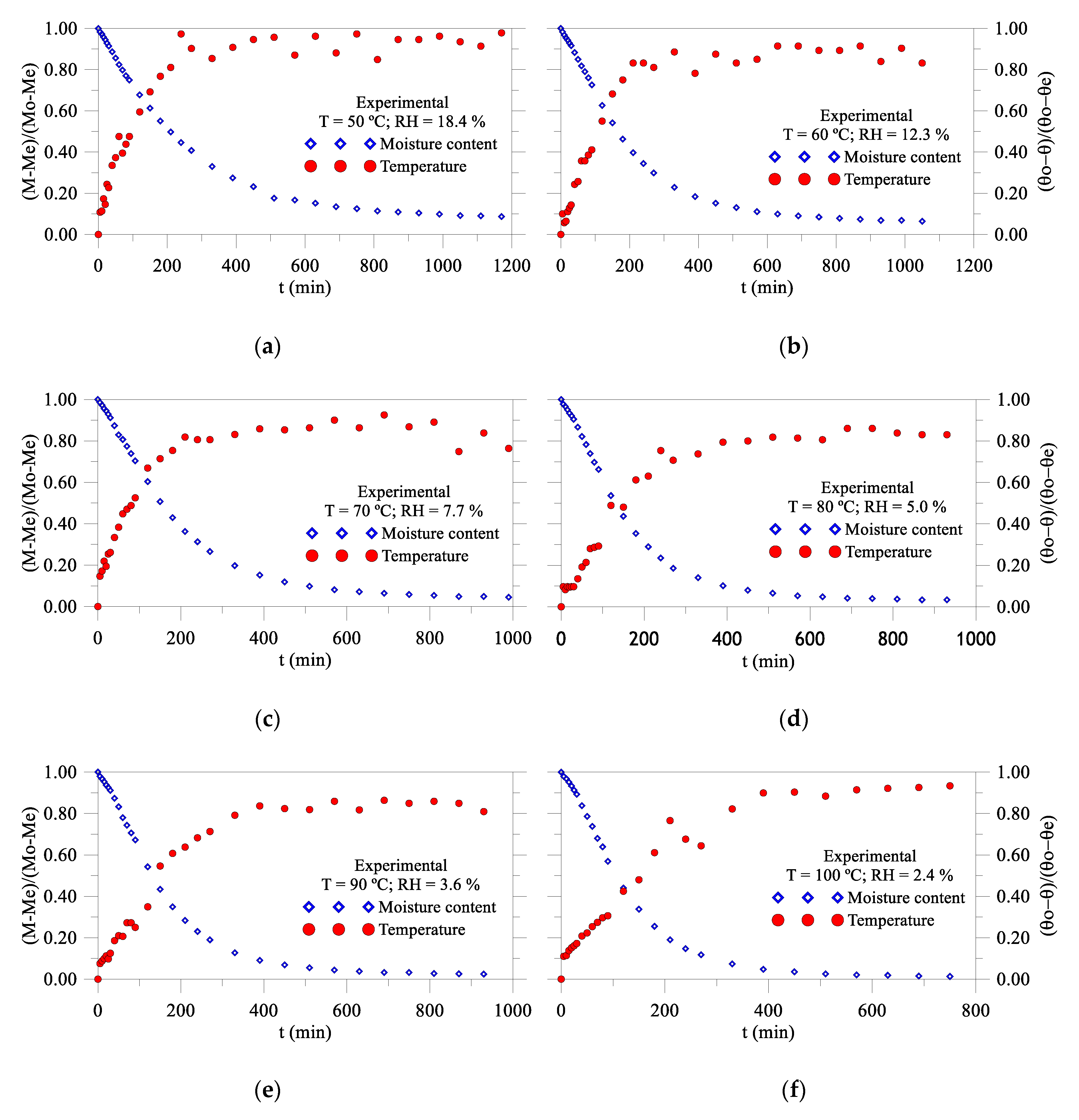 Energies 13 02834 g008