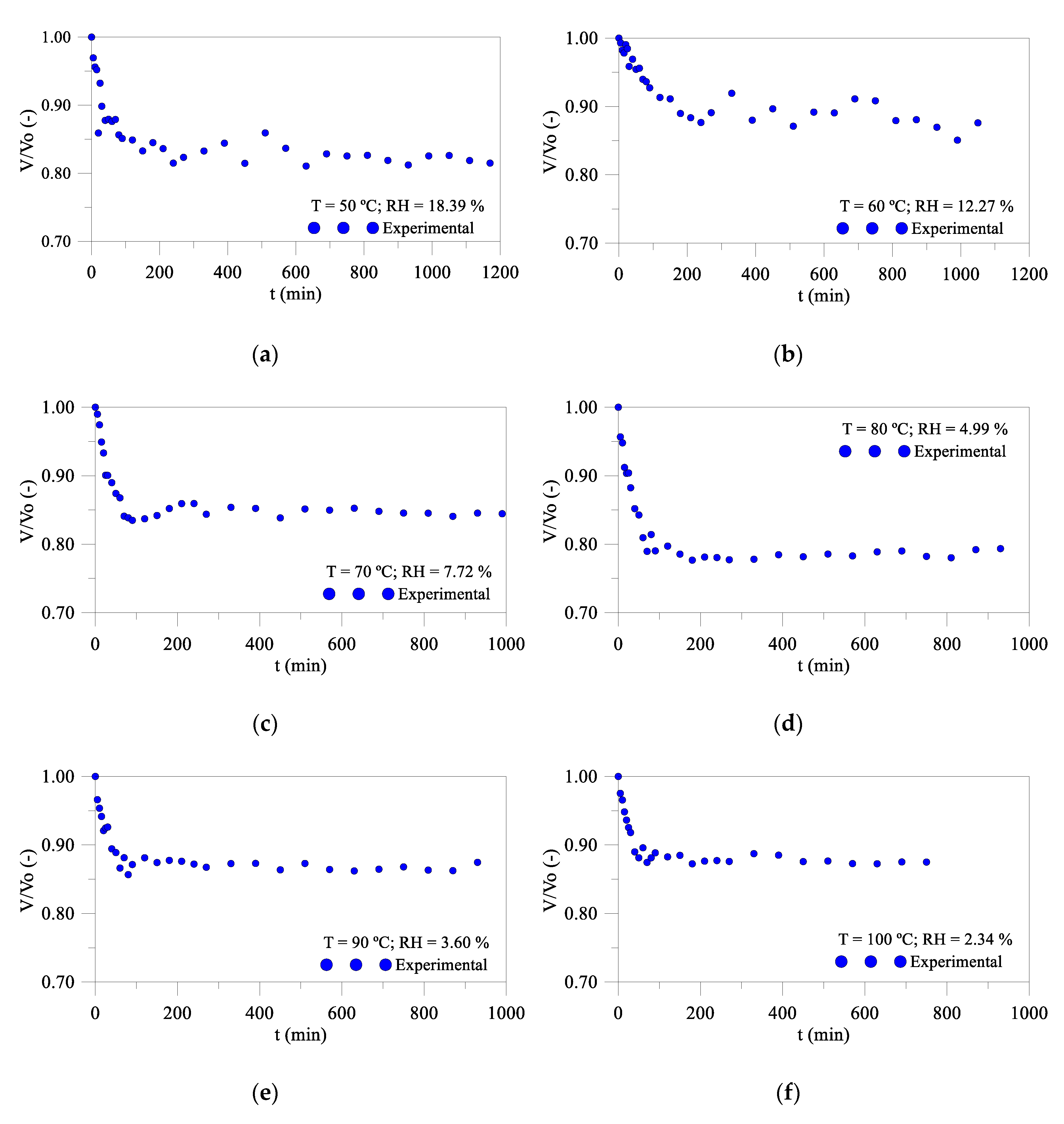 Energies 13 02834 g009