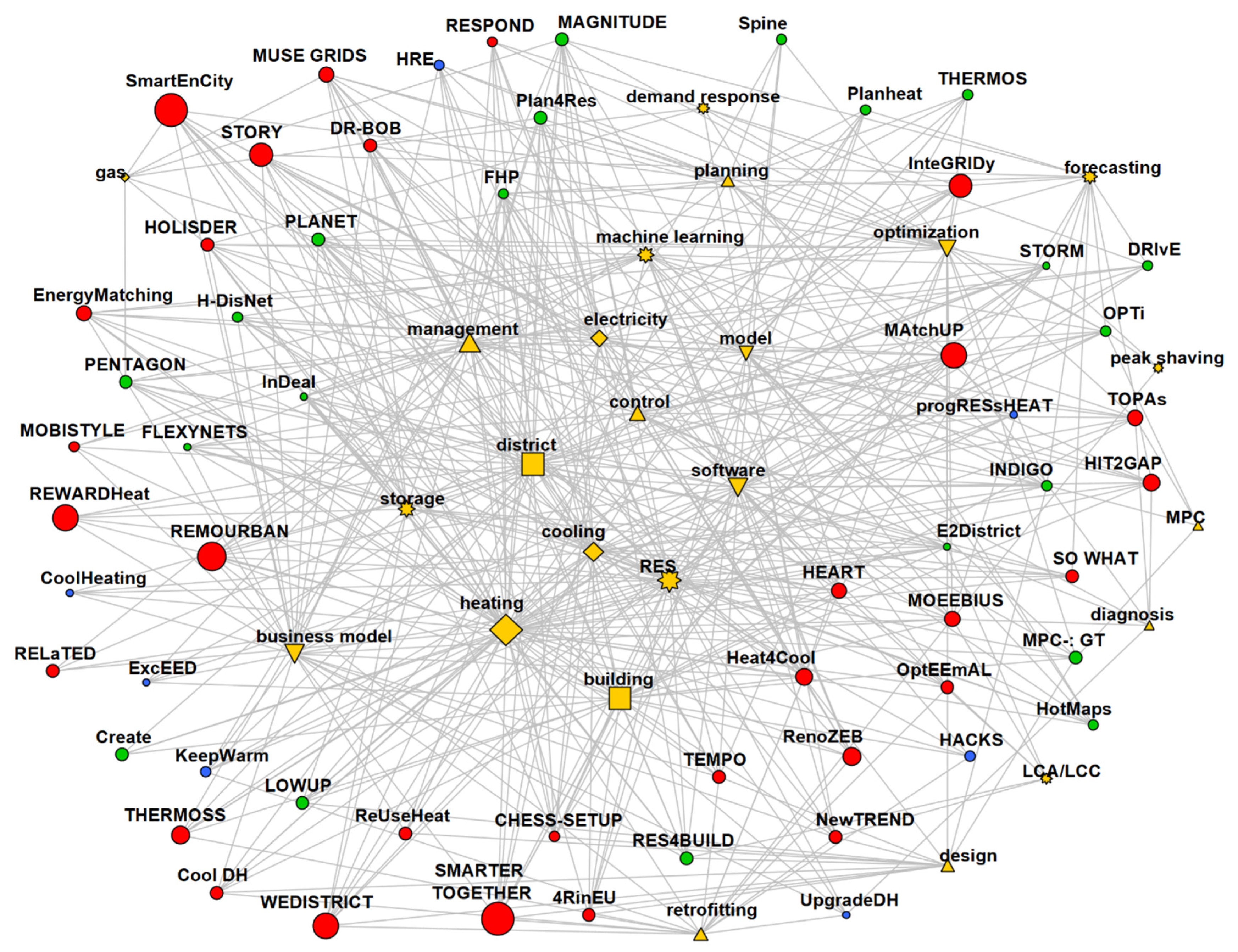 Energies 13 02835 g009