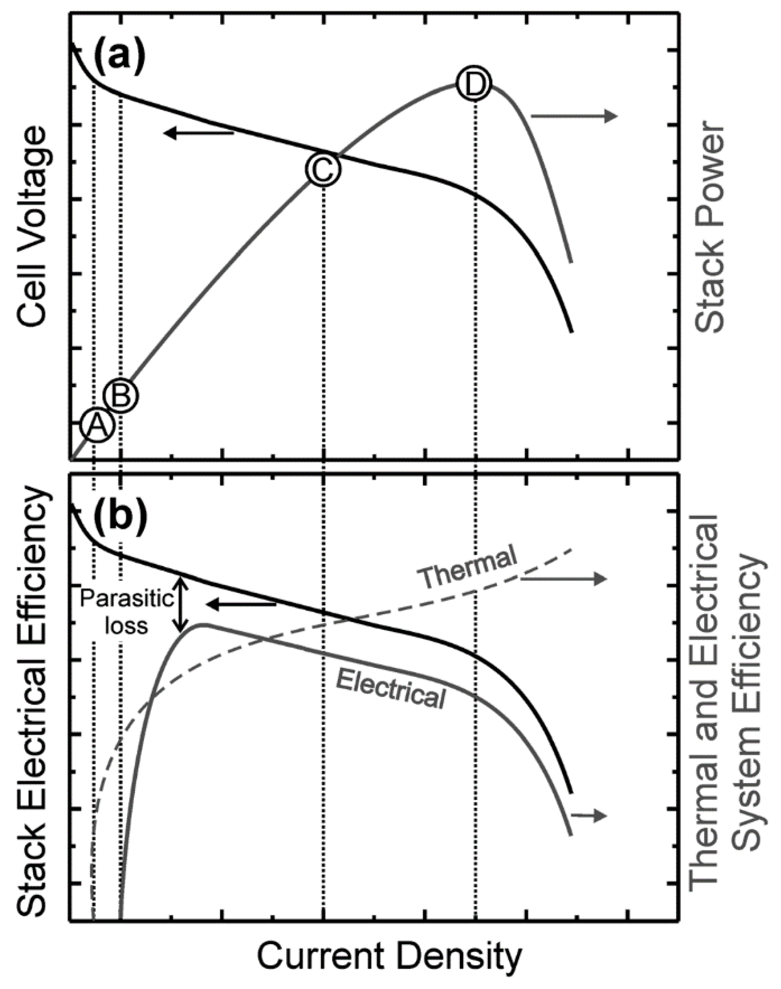 Energies 13 02838 g001