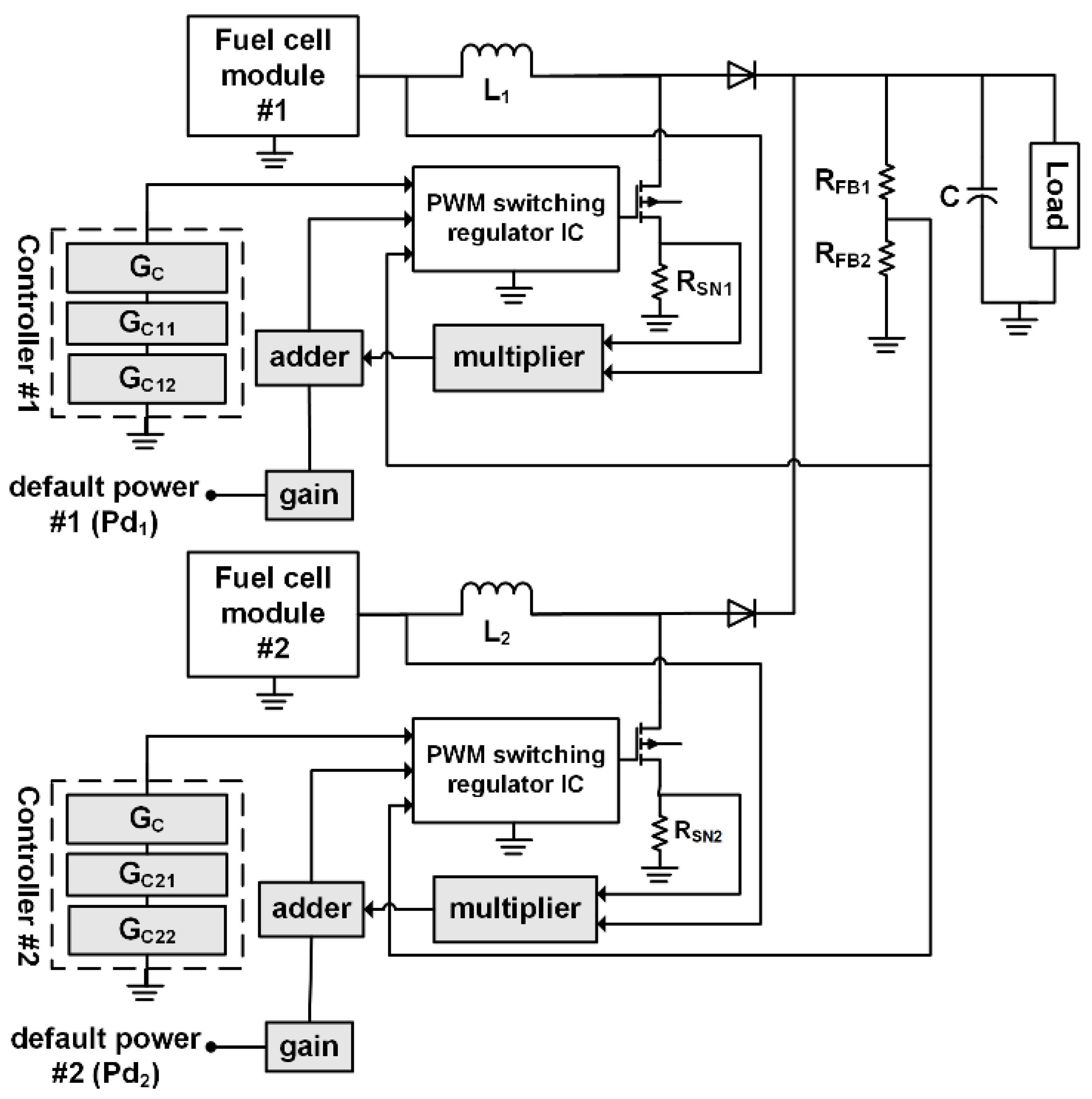 Energies 13 02838 g003