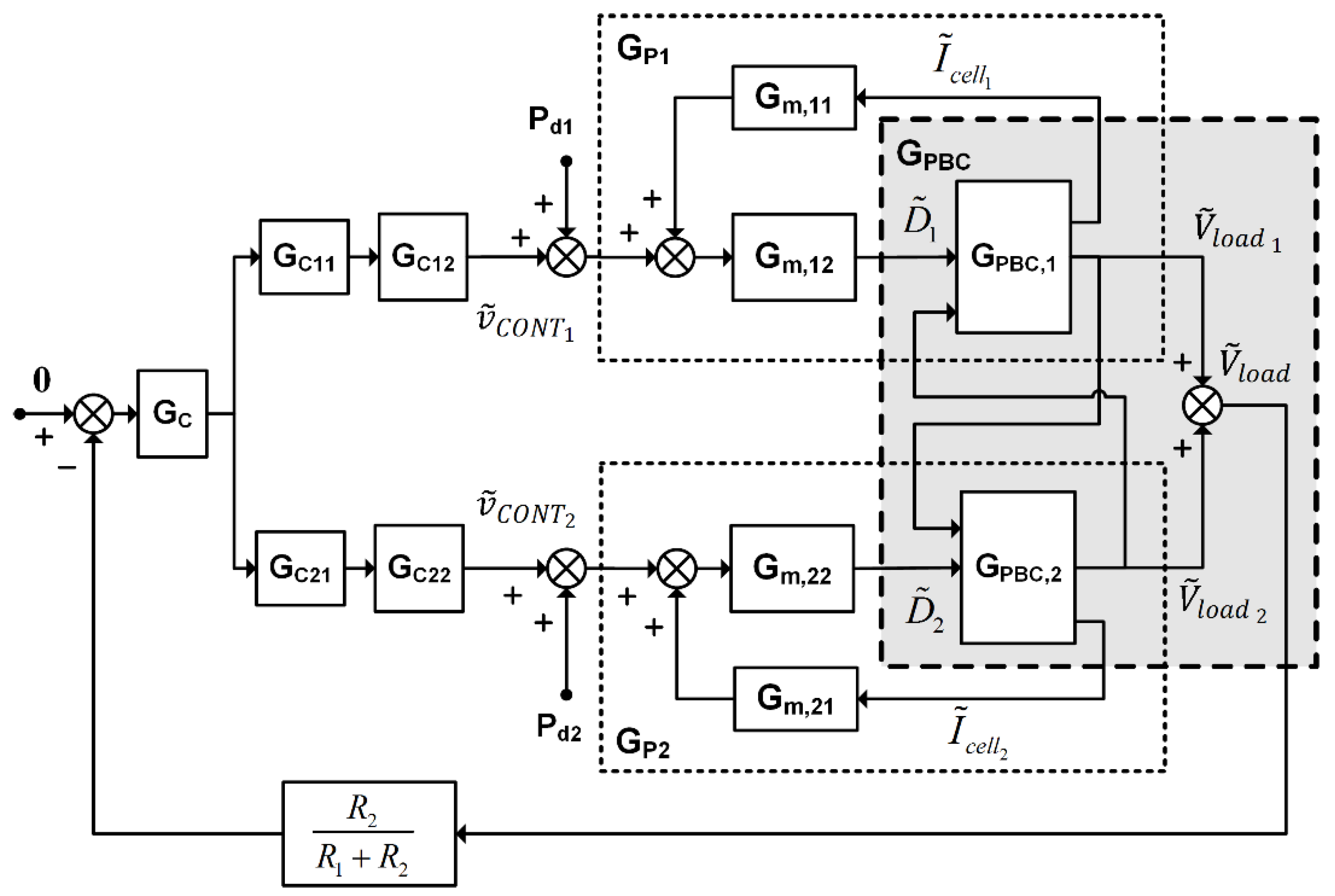 Energies 13 02838 g006