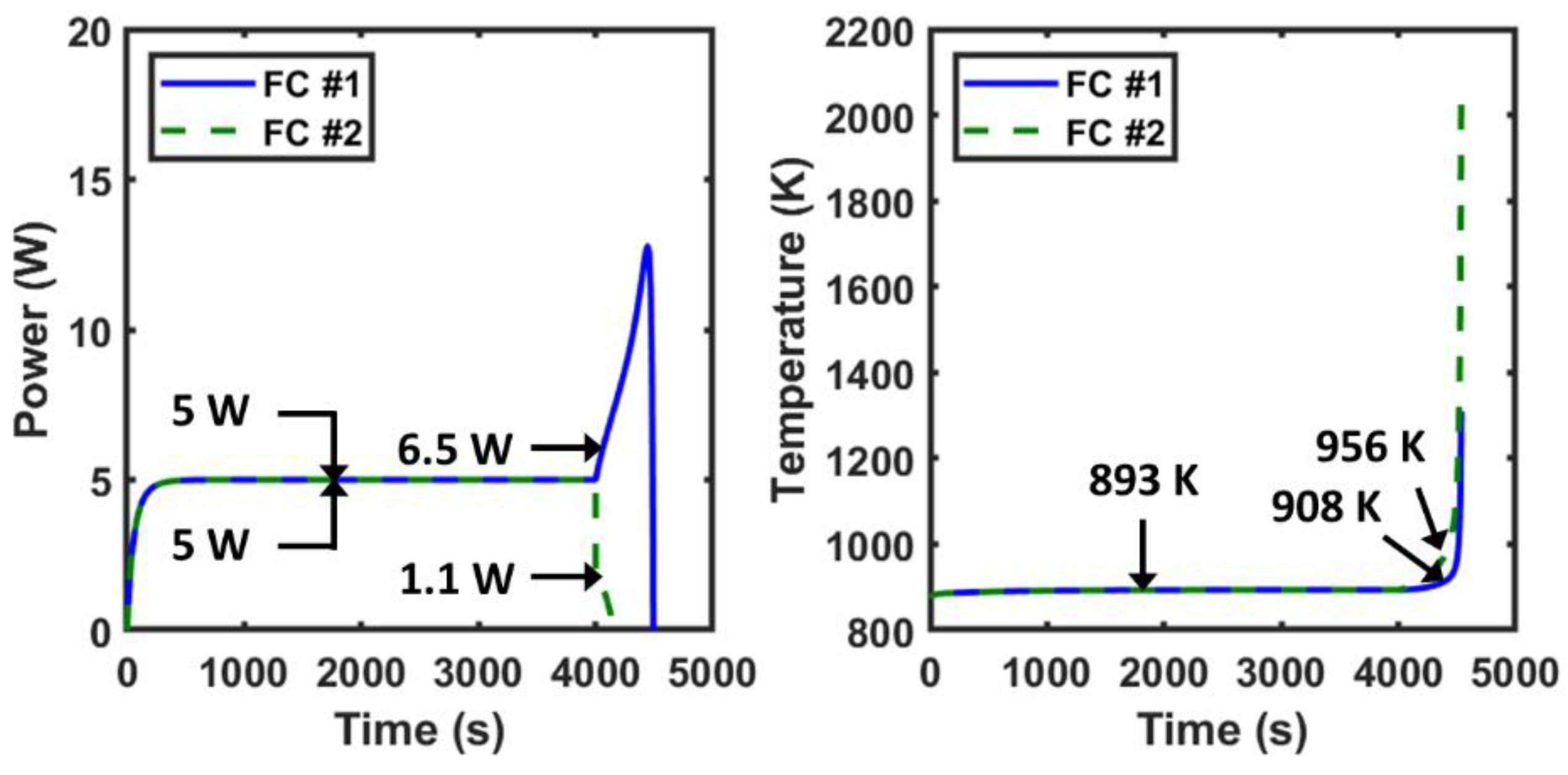 Energies 13 02838 g008