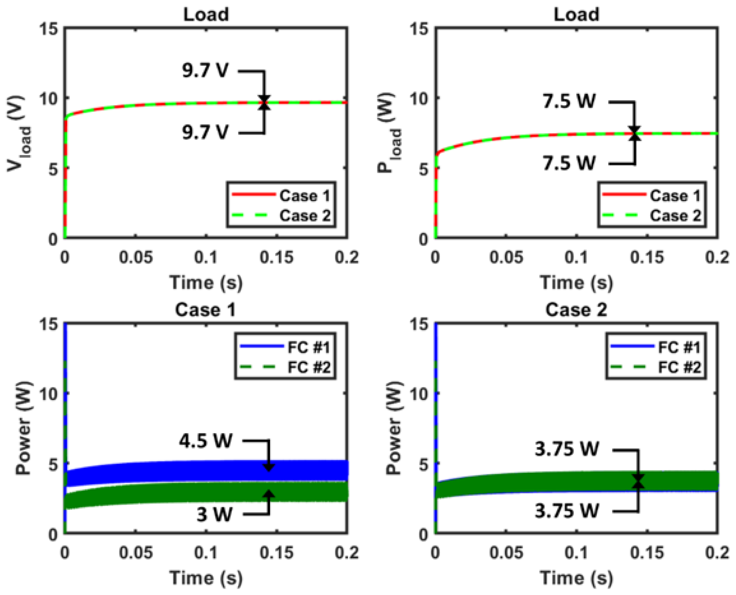 Energies 13 02838 g011