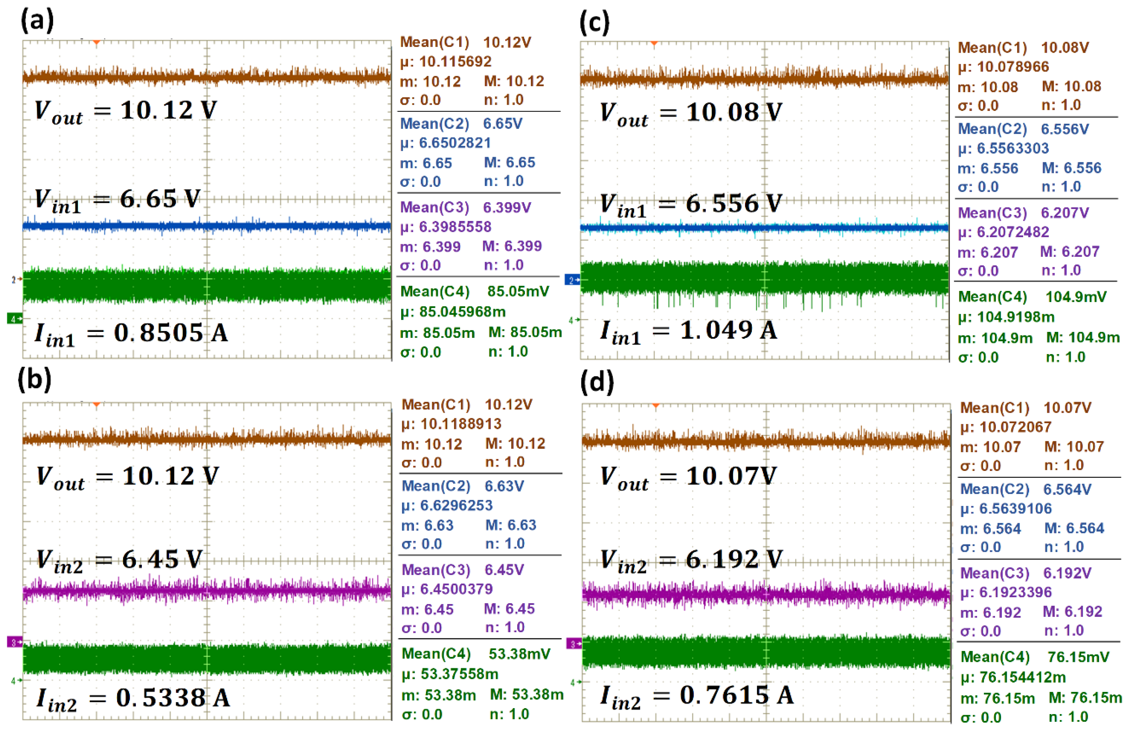 Energies 13 02838 g017