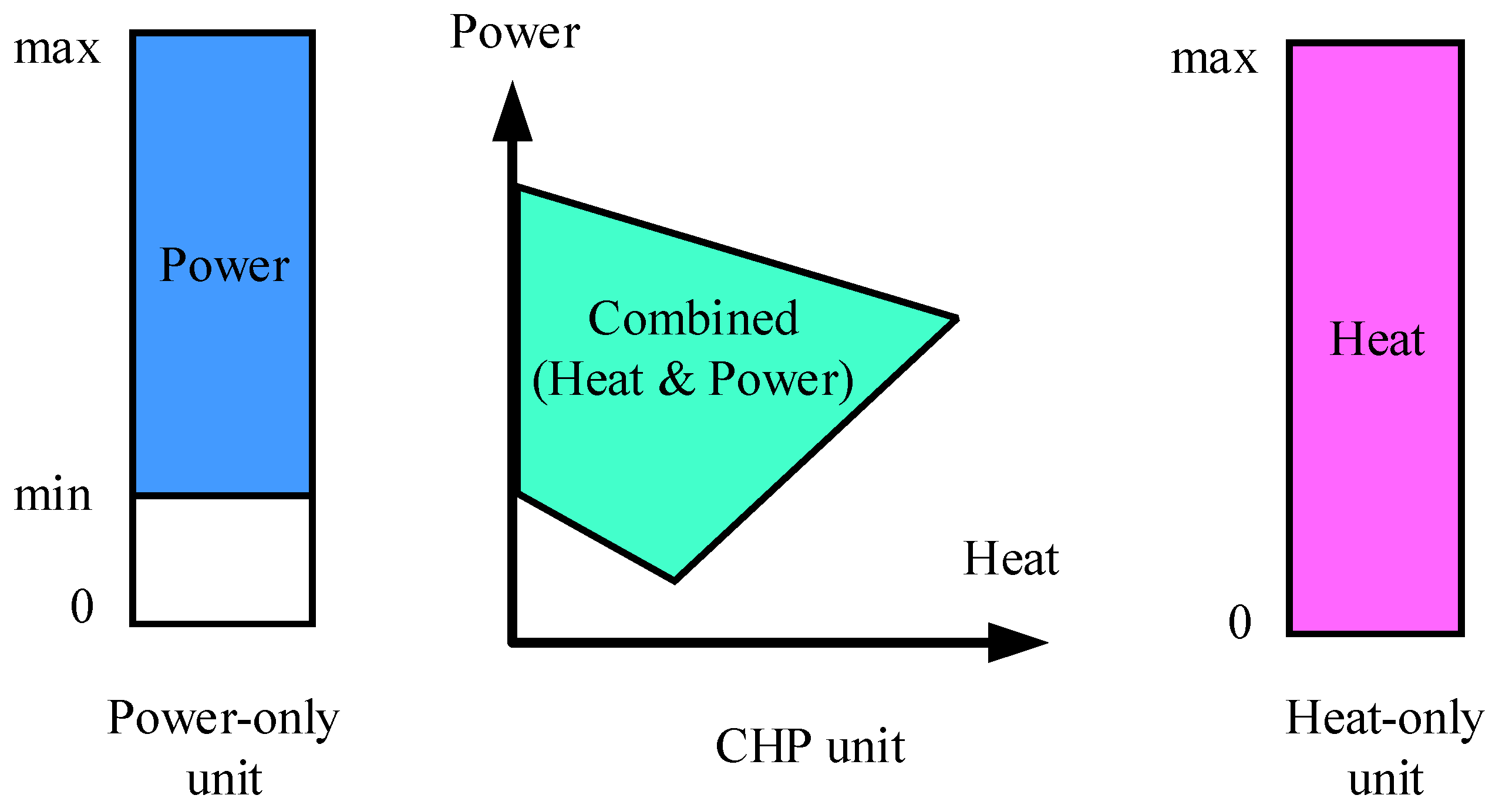 Energies 13 02840 g002 Energies 13 02840 g002