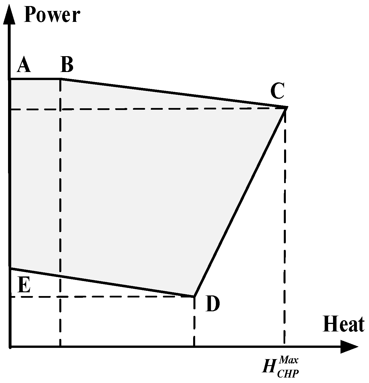 Energies 13 02840 g003 Energies 13 02840 g003