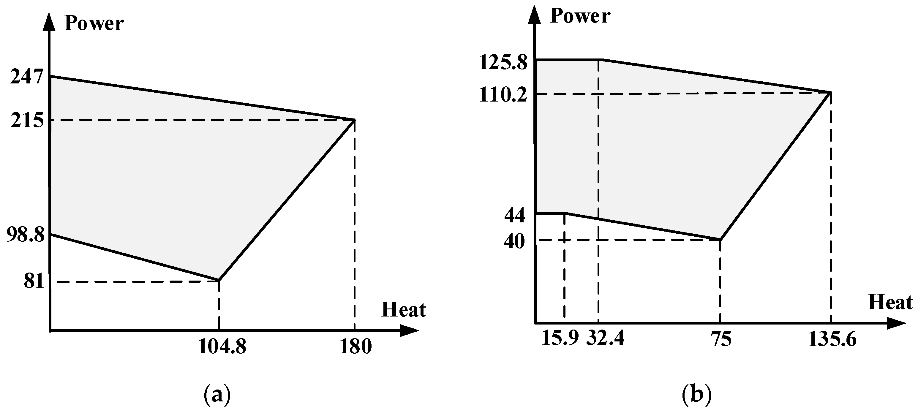 Energies 13 02840 g005 Energies 13 02840 g005