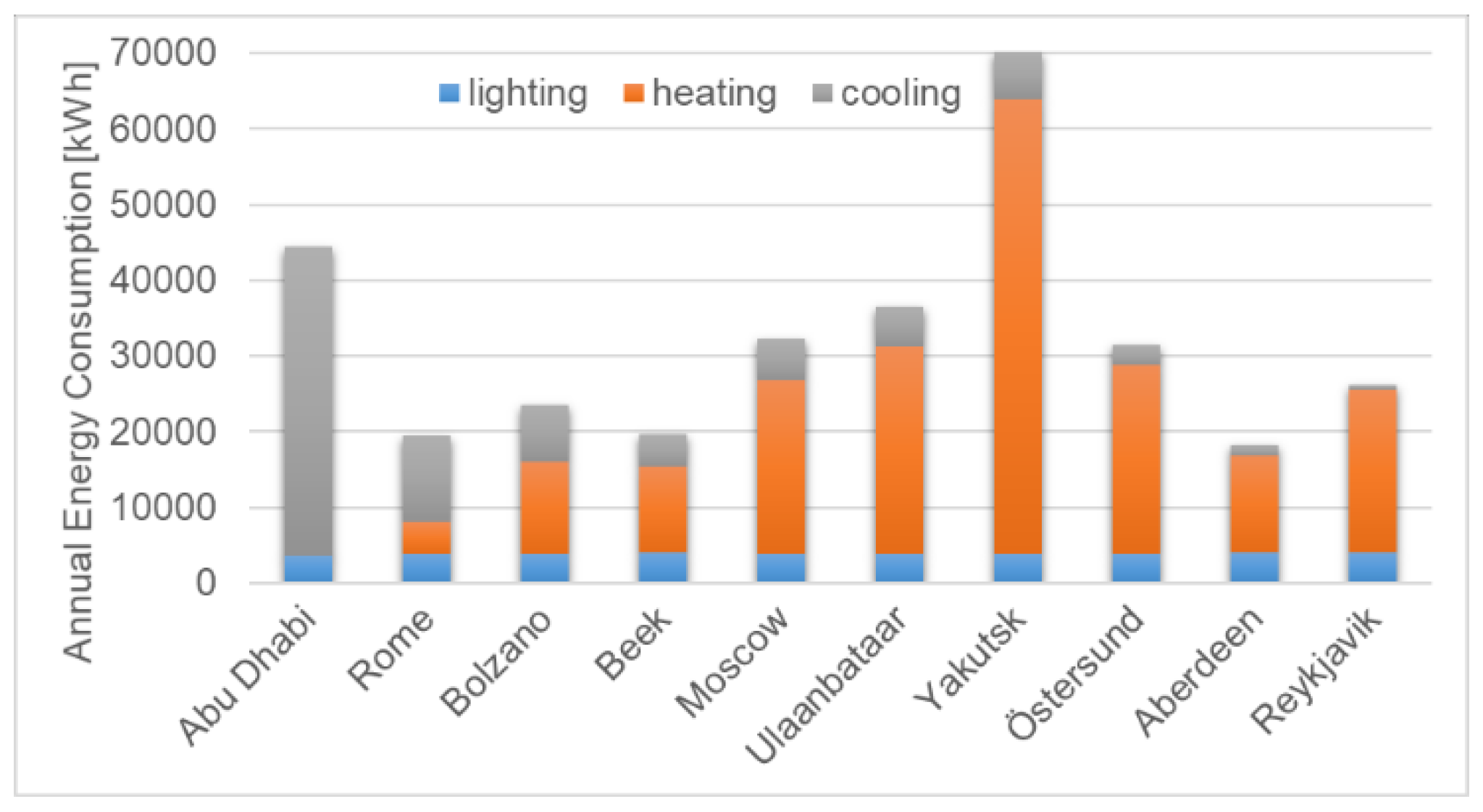 Energies 13 02842 g005 Energies 13 02842 g005