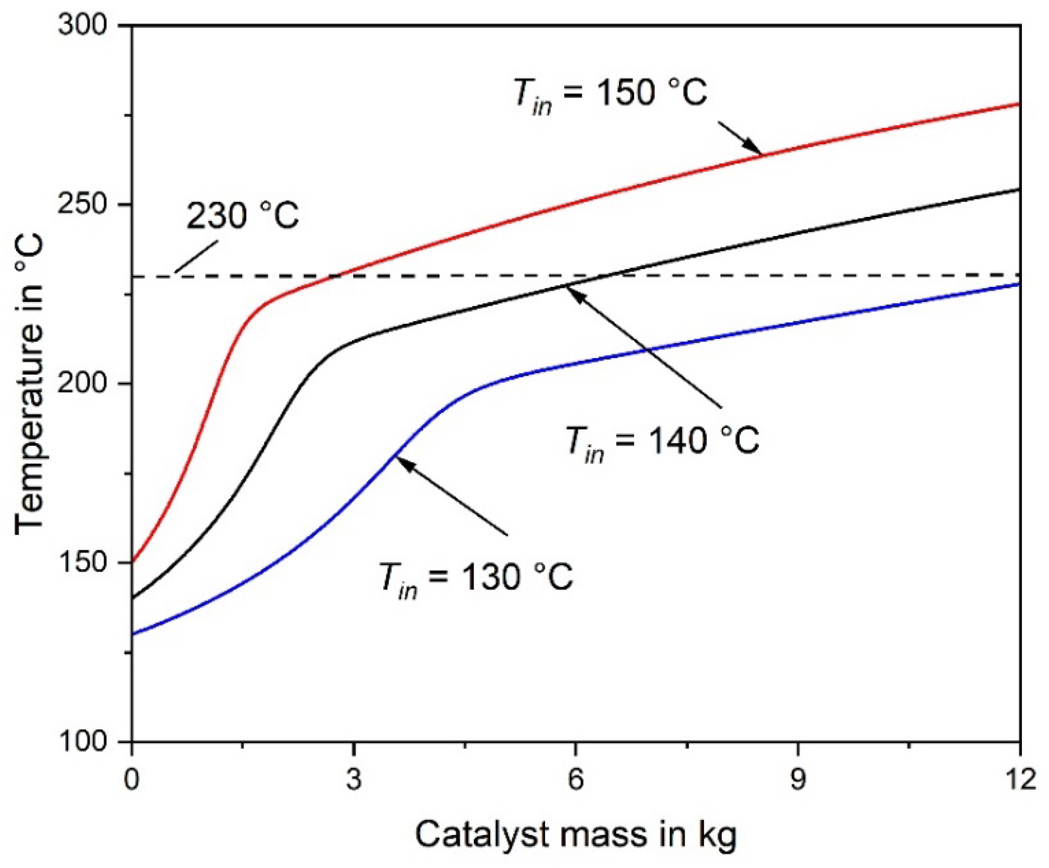 Energies 13 02844 g001 Energies 13 02844 g001