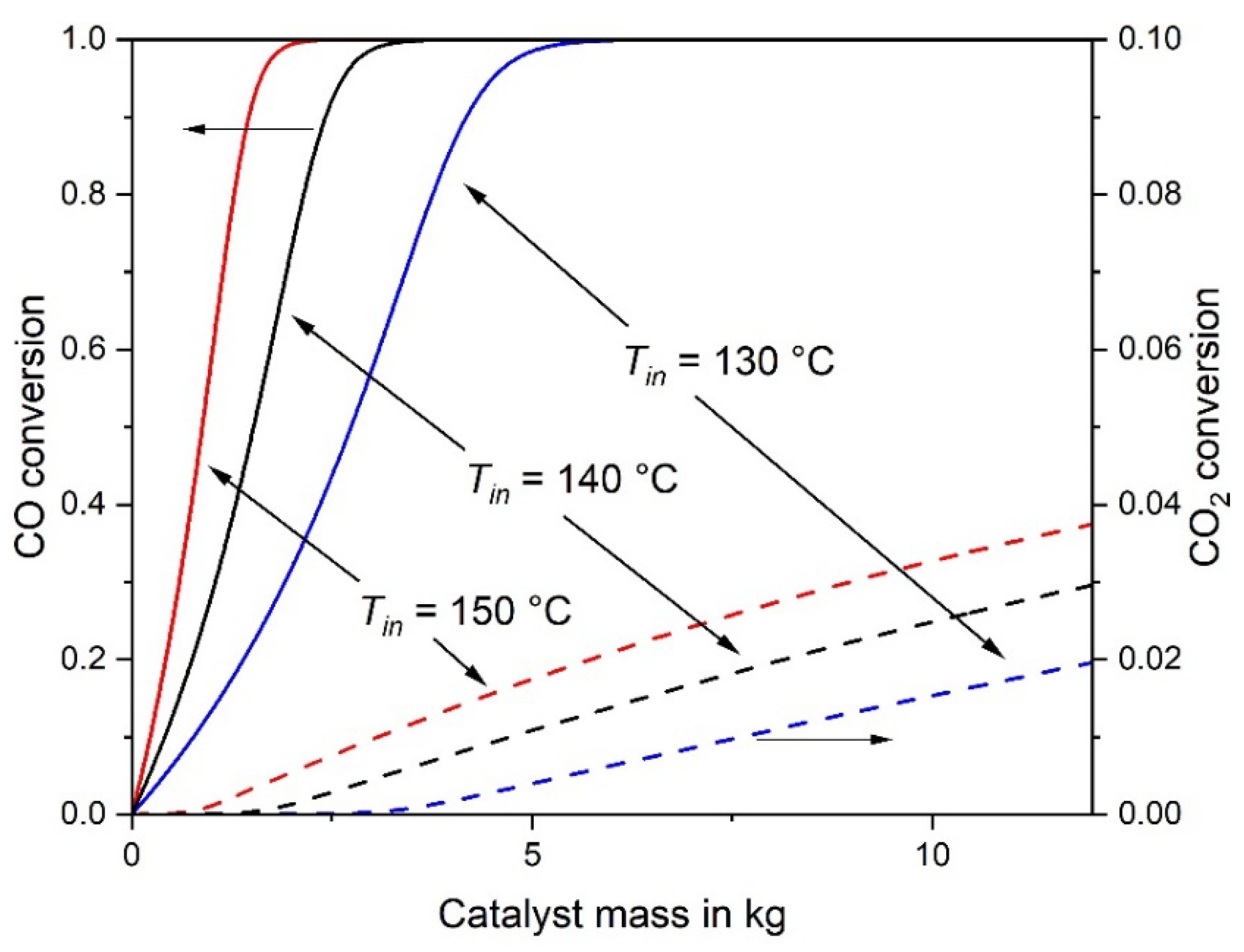 Energies 13 02844 g002 Energies 13 02844 g002