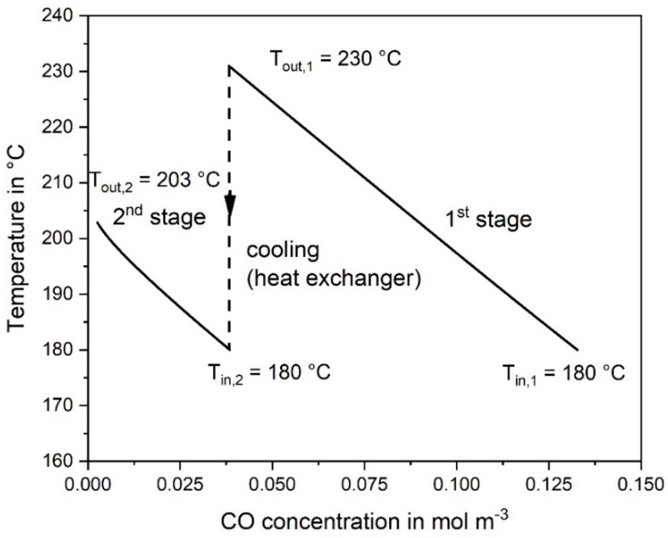 Energies 13 02844 g003 Energies 13 02844 g003