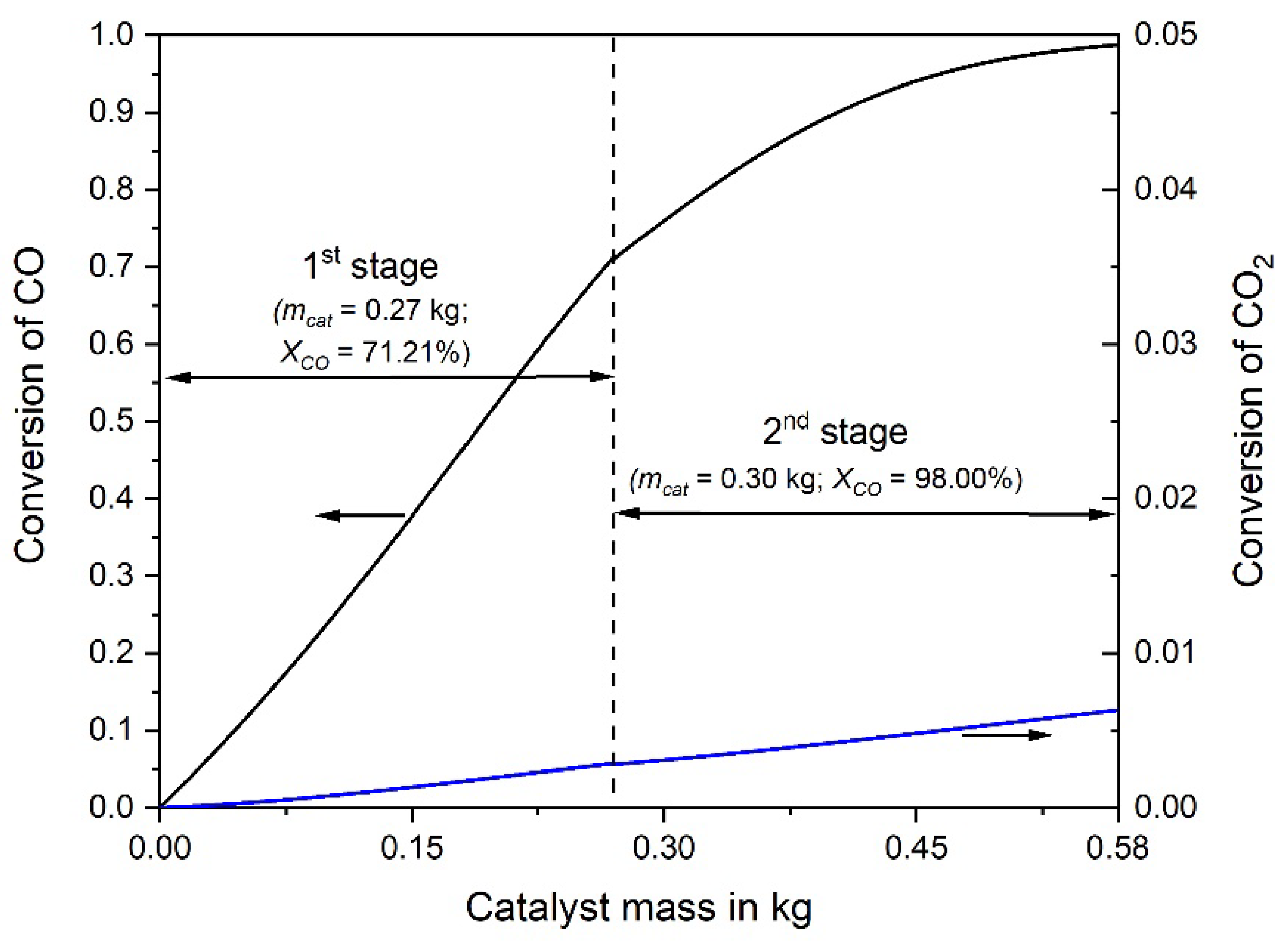 Energies 13 02844 g004 Energies 13 02844 g004