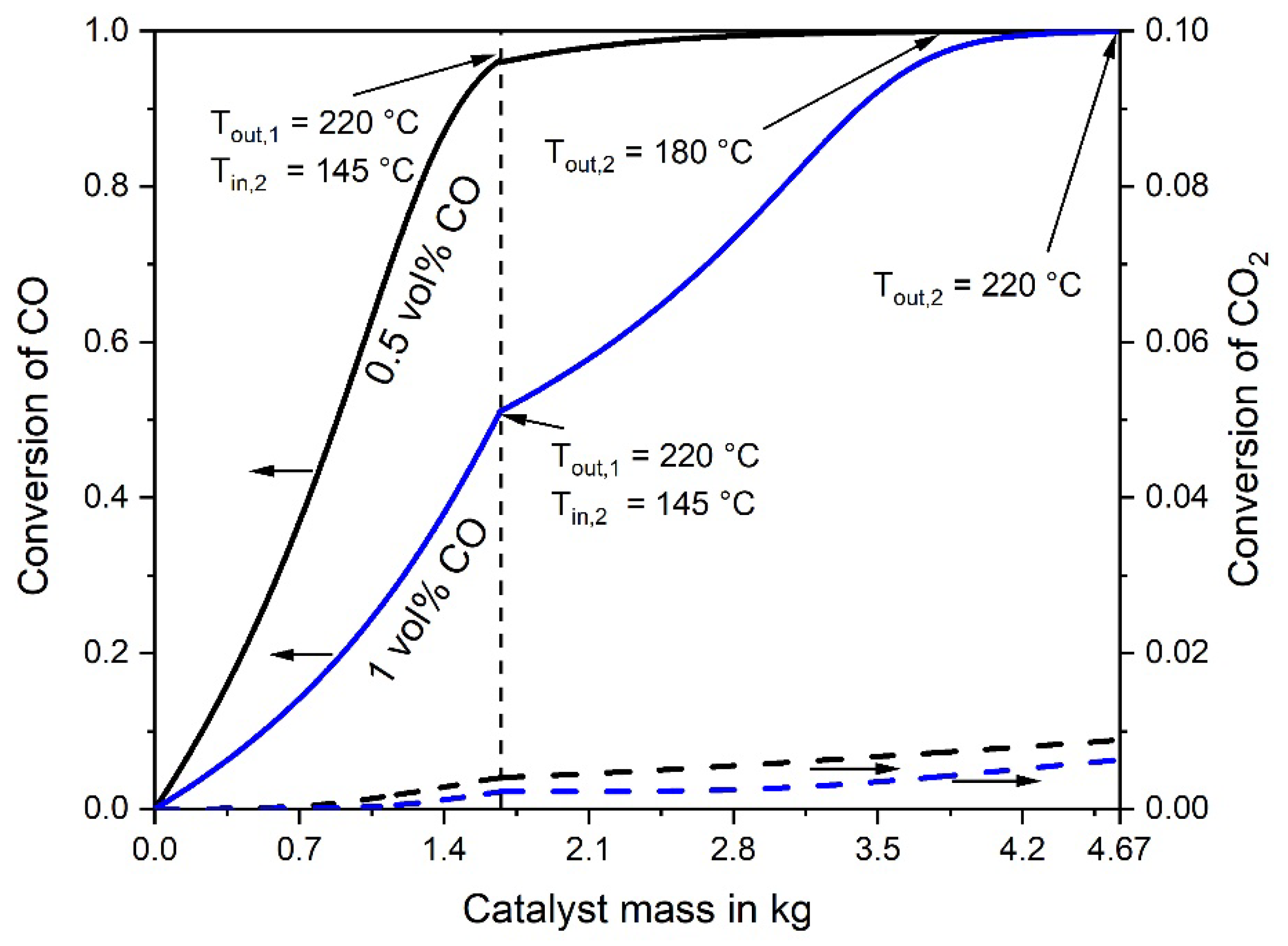 Energies 13 02844 g006 Energies 13 02844 g006