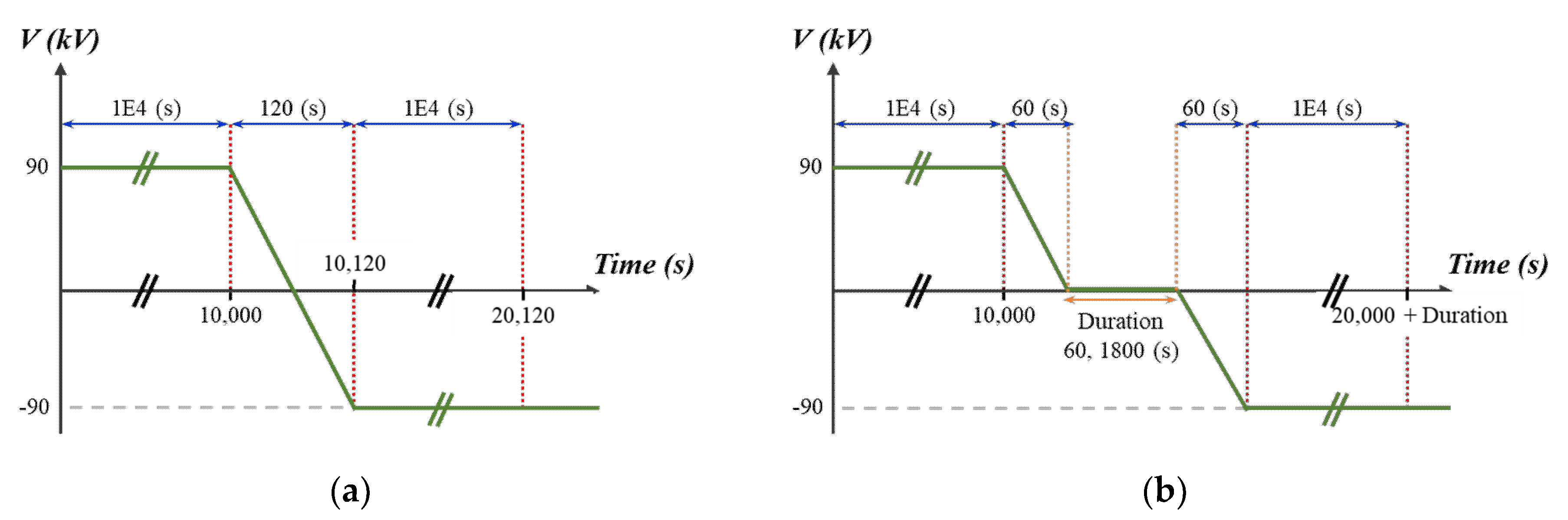Energies 13 02845 g003