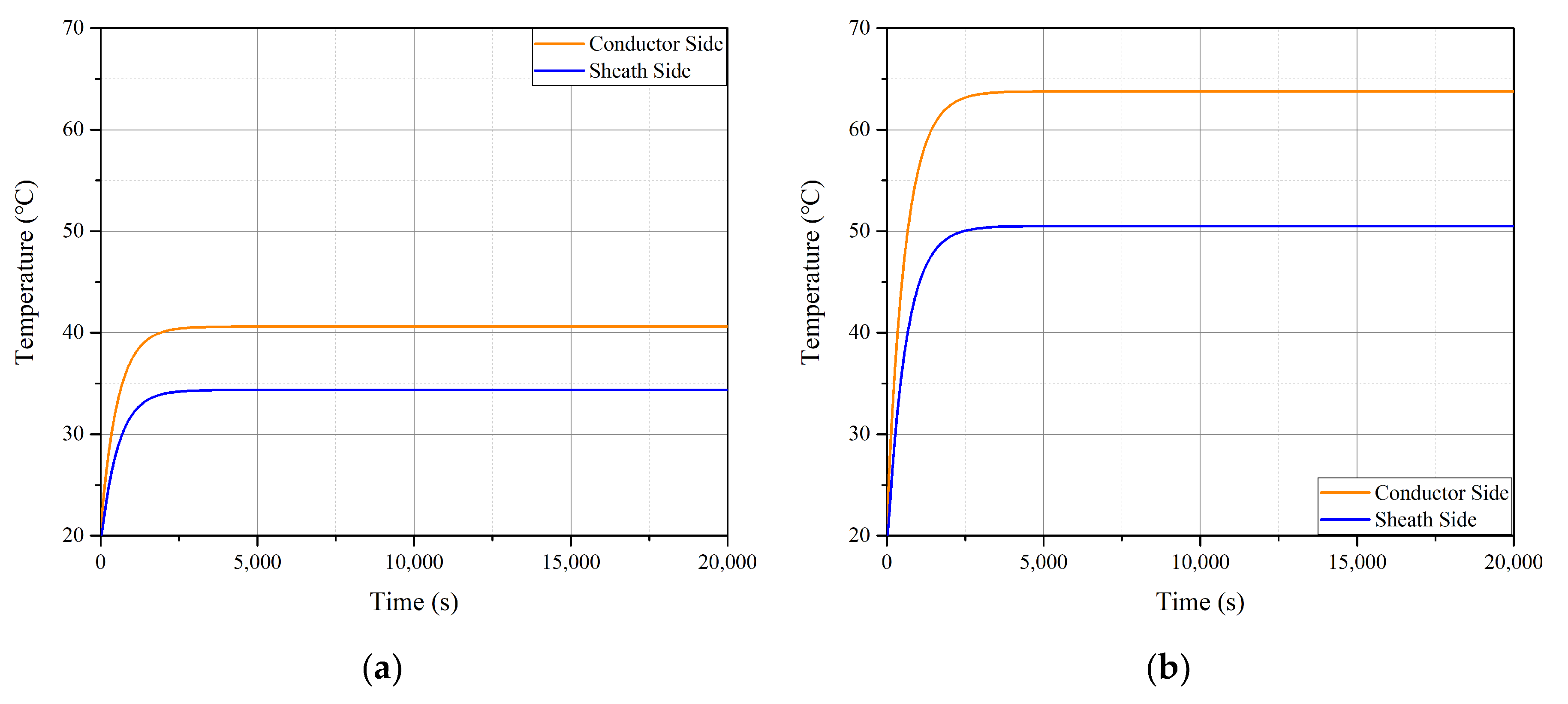Energies 13 02845 g004