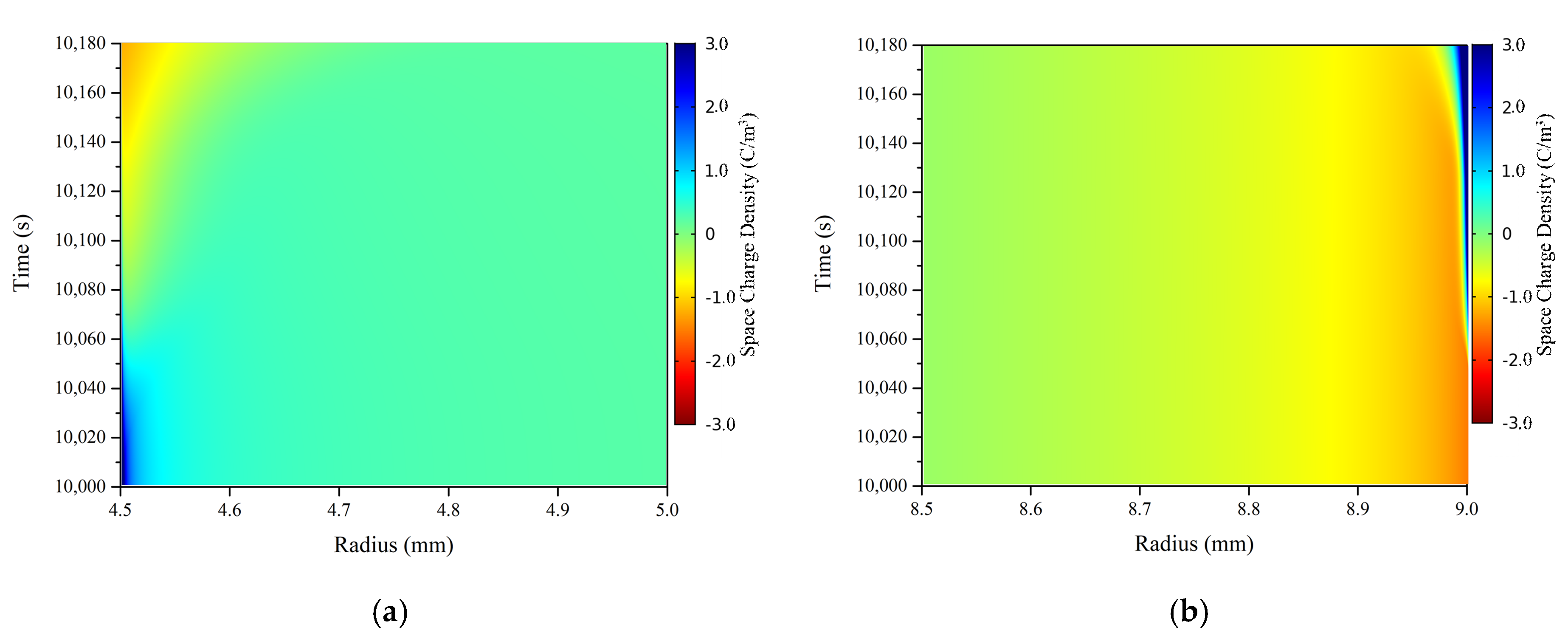 Energies 13 02845 g016