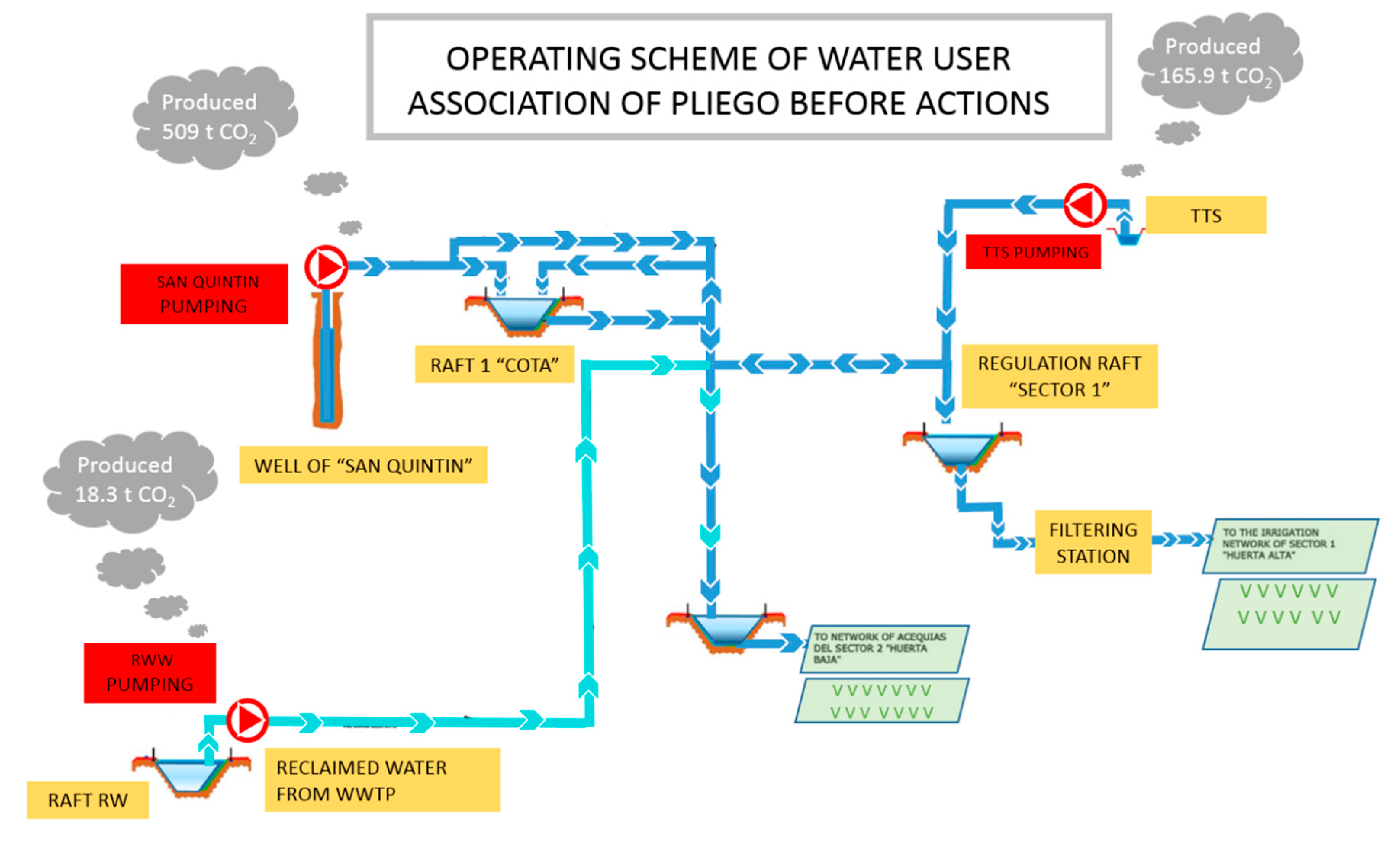 Energies 13 02848 g003