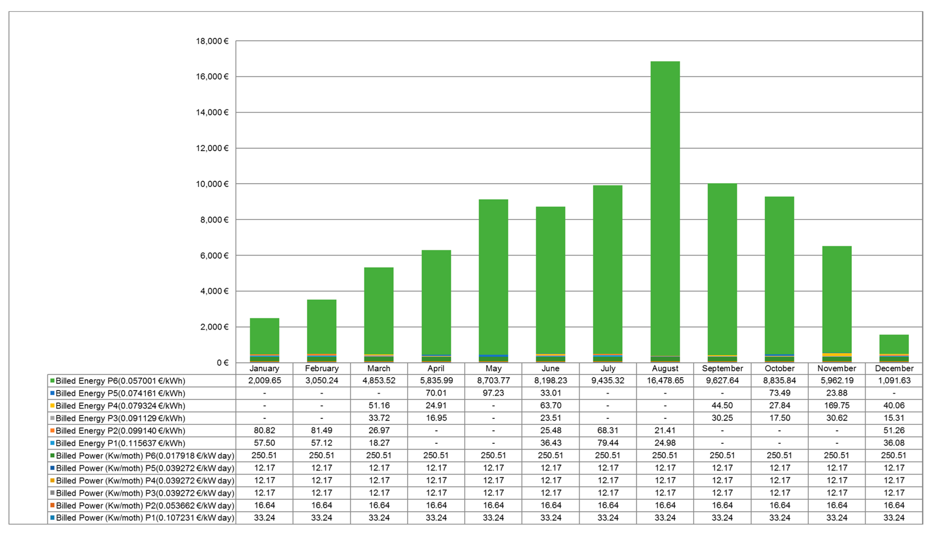 Energies 13 02848 g004