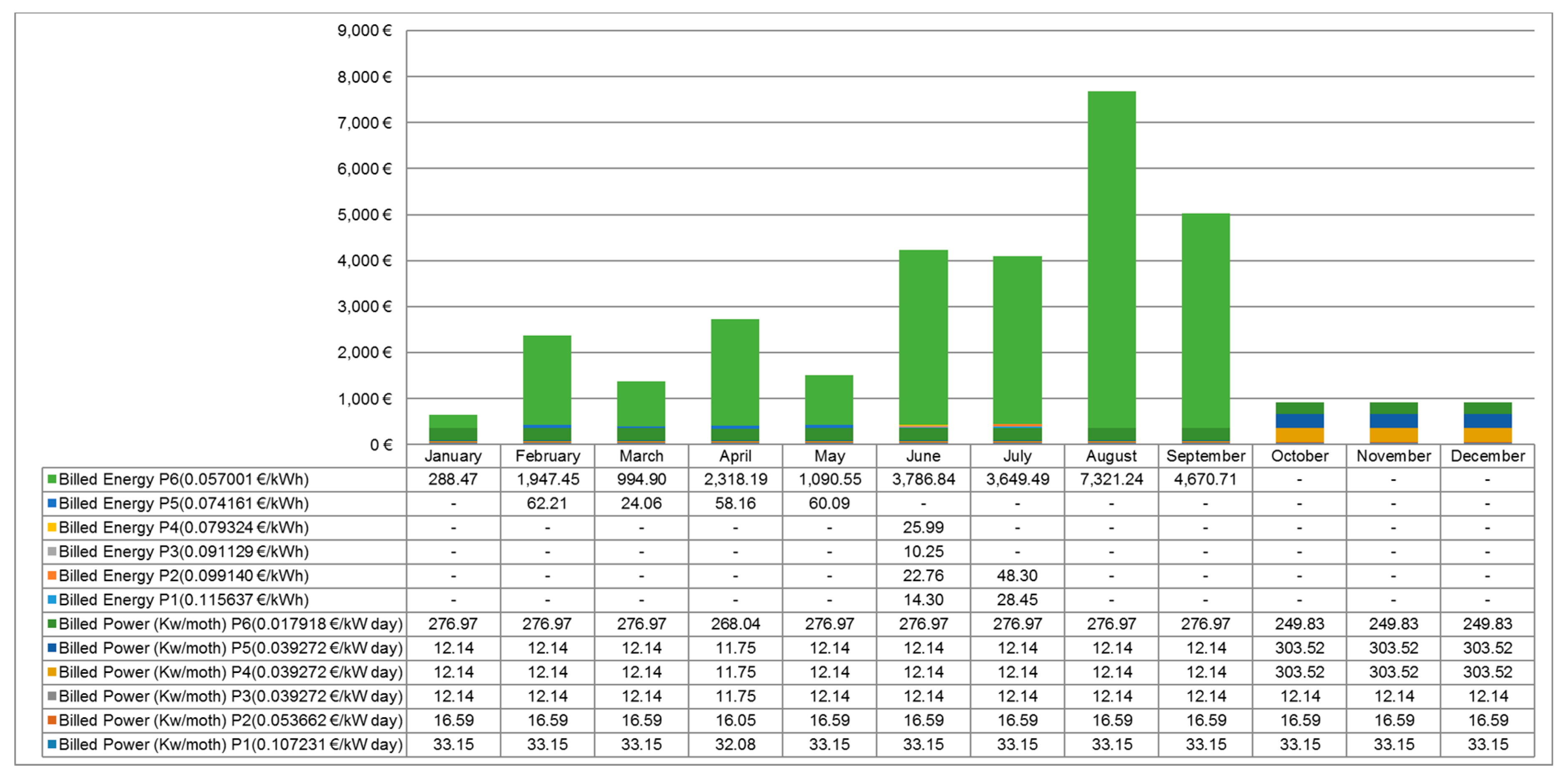 Energies 13 02848 g005