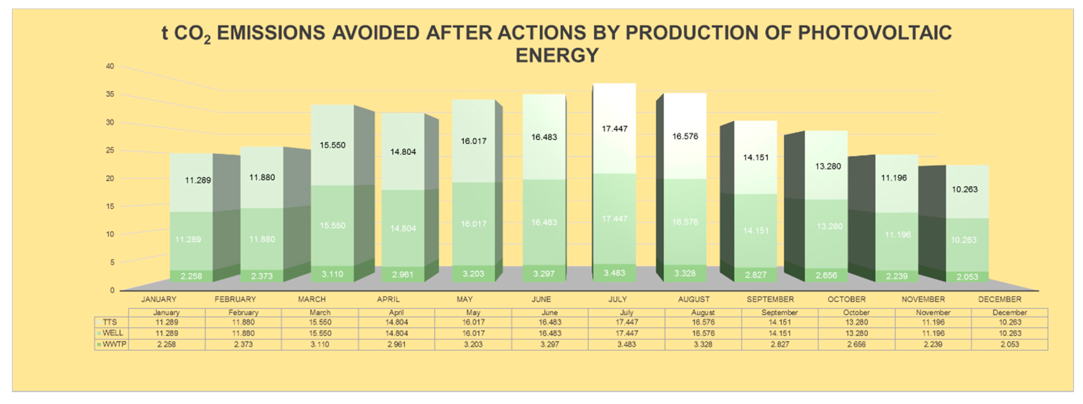 Energies 13 02848 g012