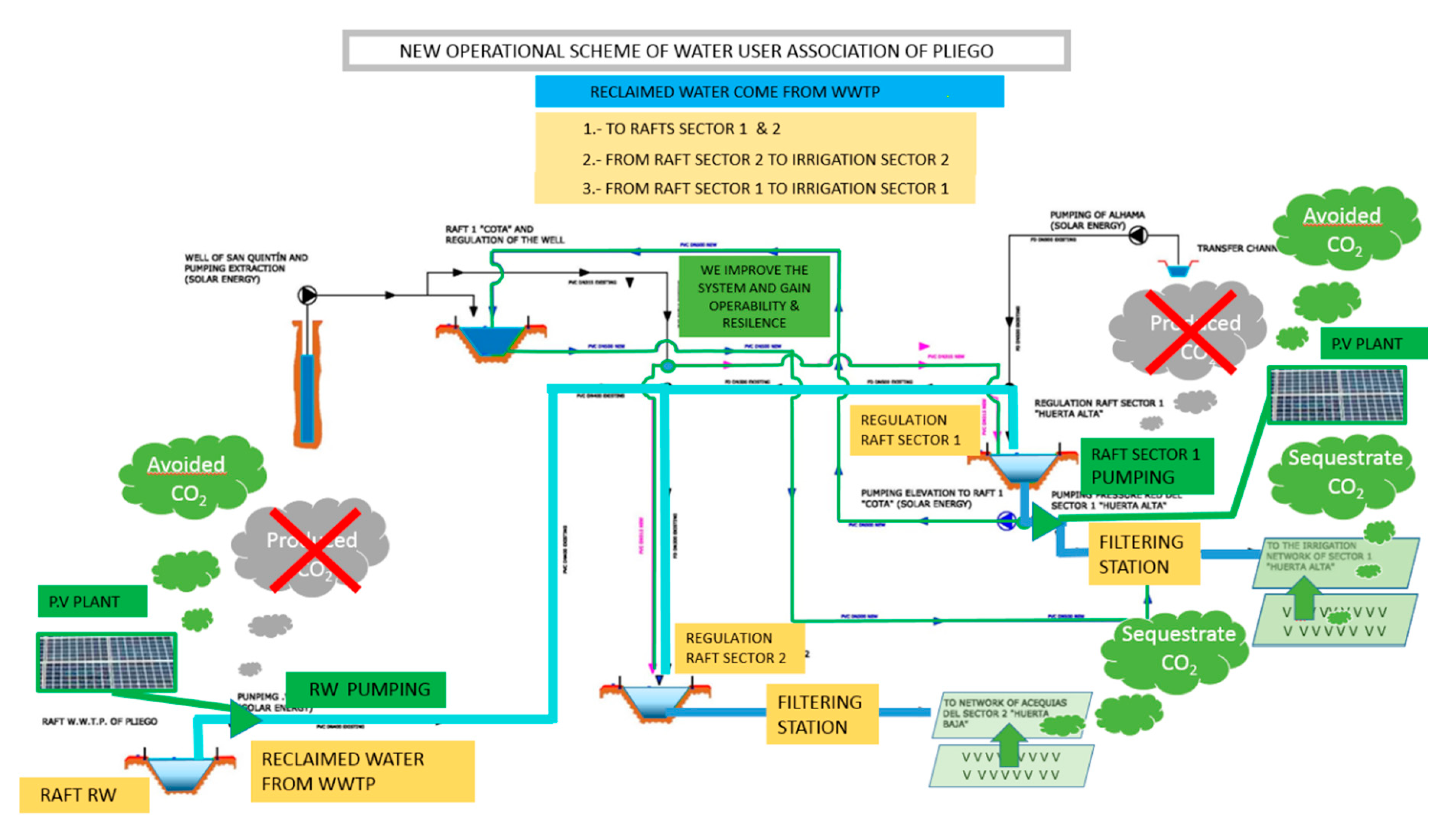 Energies 13 02848 g015