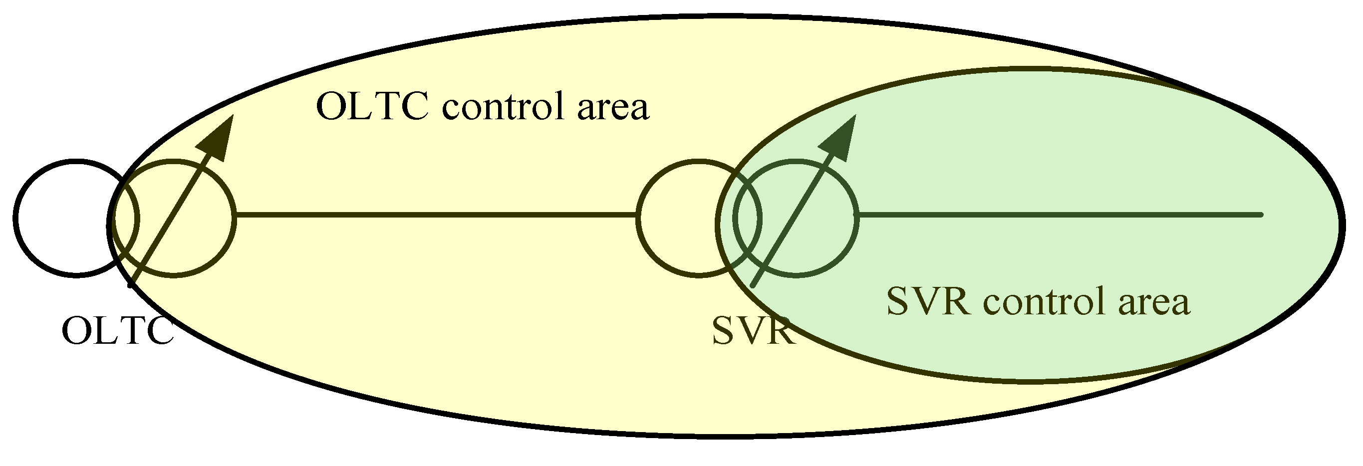 Energies 13 02849 g002
